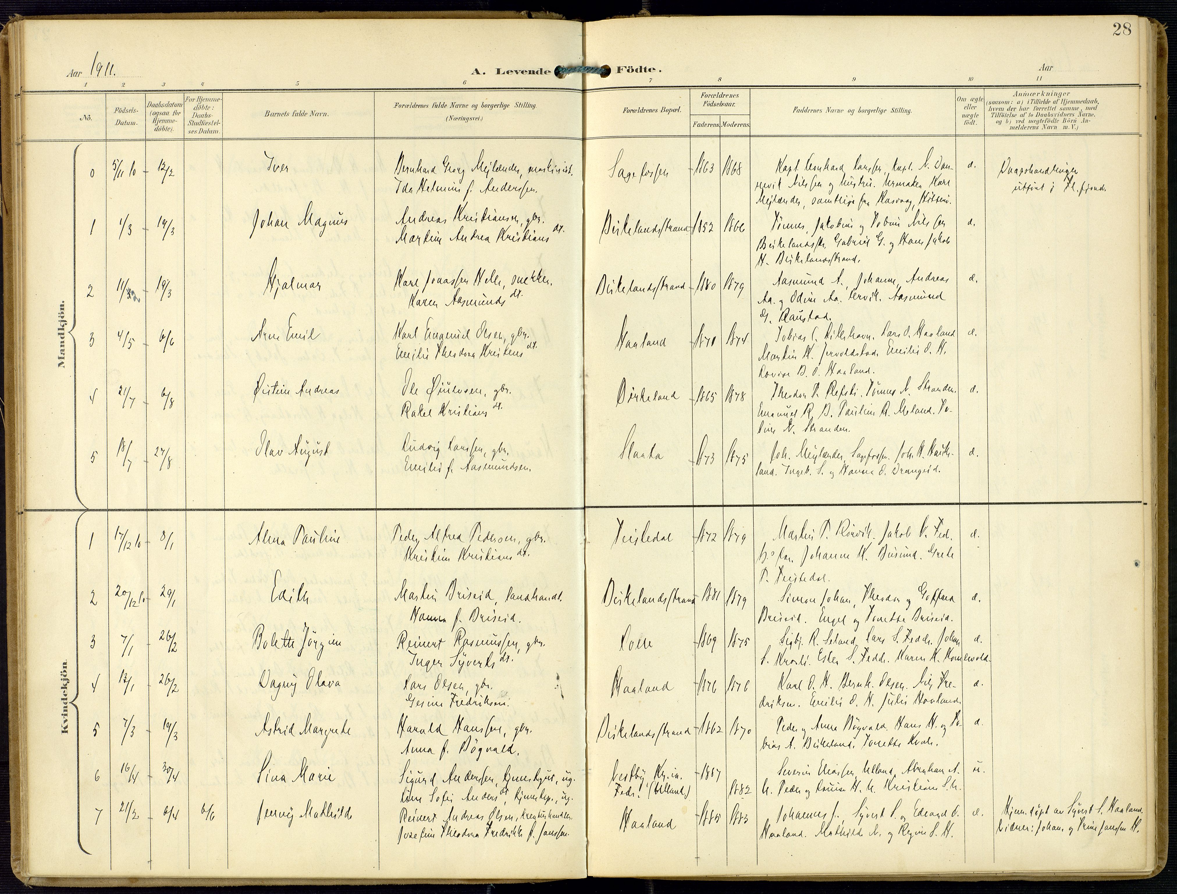 Kvinesdal sokneprestkontor, SAK/1111-0026/F/Fa/Faa/L0005: Parish register (official) no. A 5, 1898-1915, p. 28