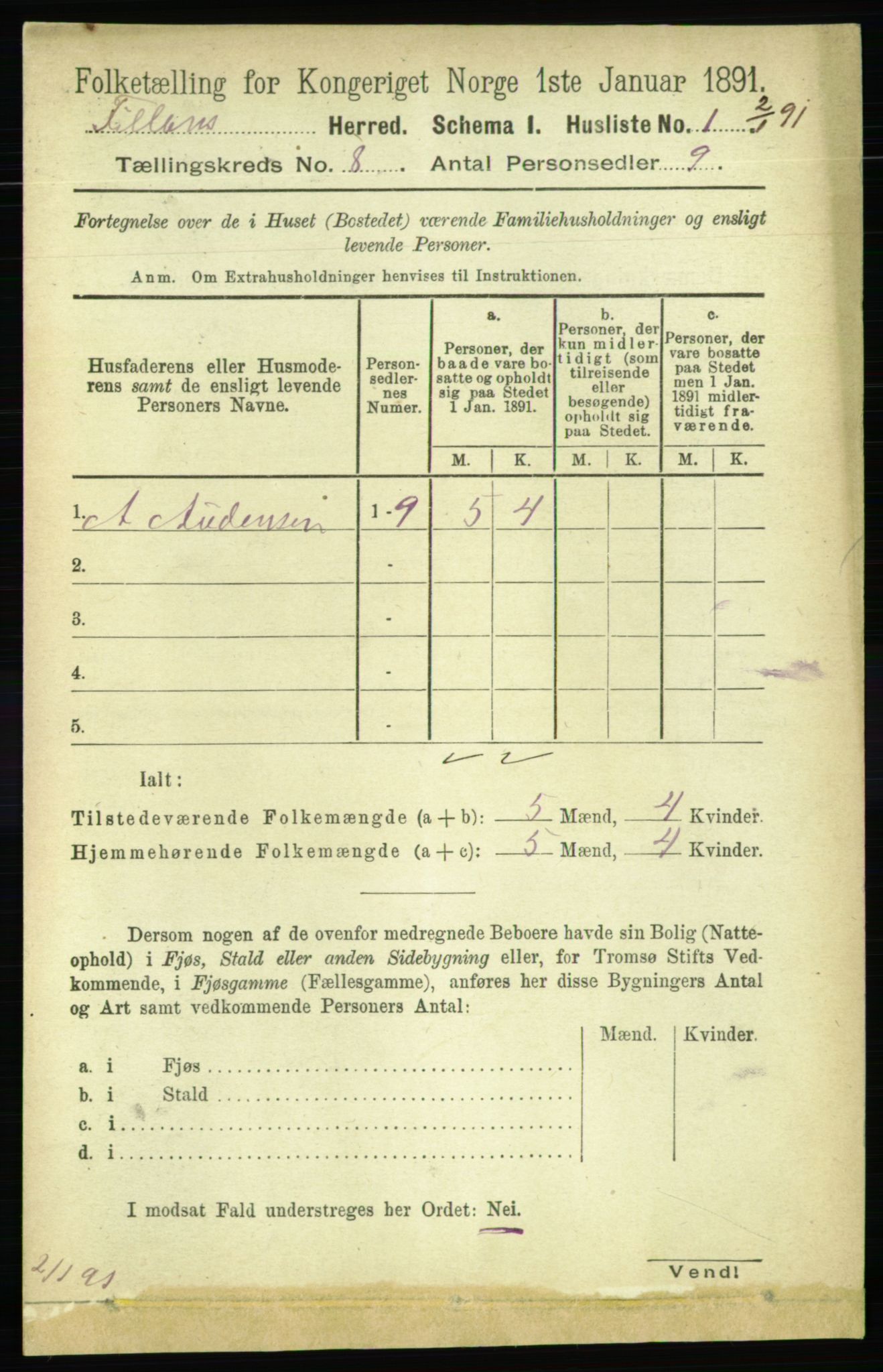 RA, 1891 census for 1616 Fillan, 1891, p. 1854