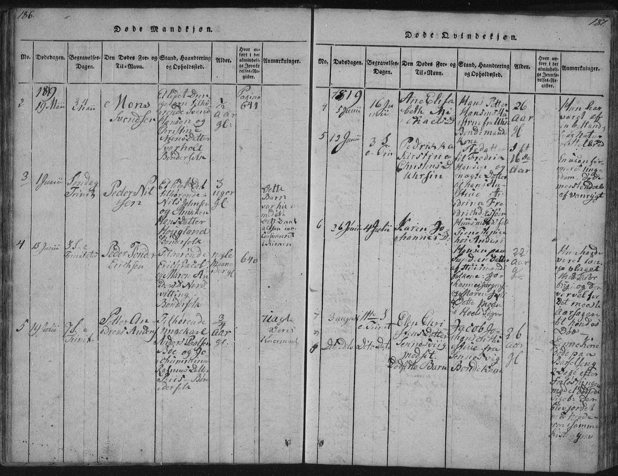 Ministerialprotokoller, klokkerbøker og fødselsregistre - Nordland, AV/SAT-A-1459/881/L1164: Parish register (copy) no. 881C01, 1818-1853, p. 186-187