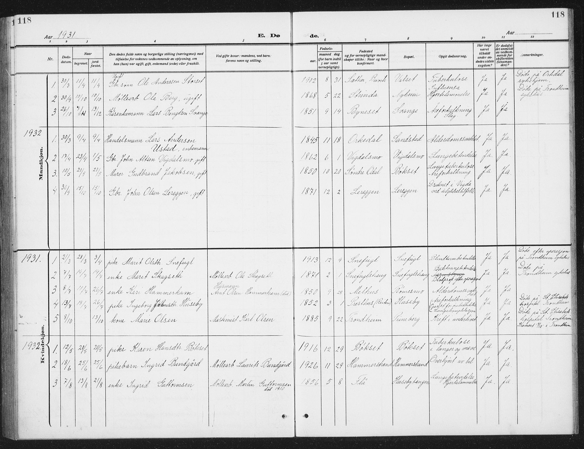 Ministerialprotokoller, klokkerbøker og fødselsregistre - Sør-Trøndelag, AV/SAT-A-1456/666/L0791: Parish register (copy) no. 666C04, 1909-1939, p. 118