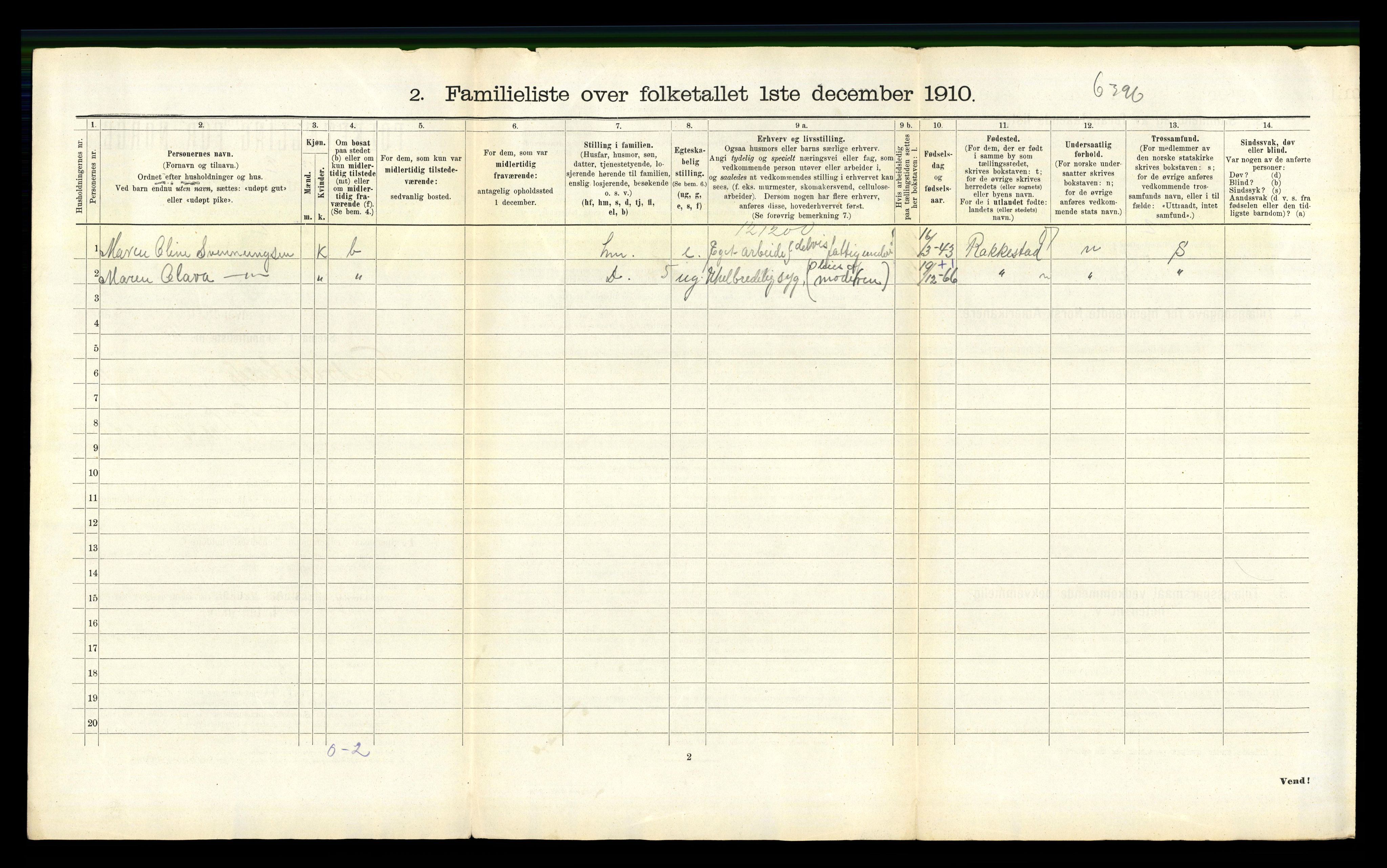 RA, 1910 census for Fredrikshald, 1910, p. 3937