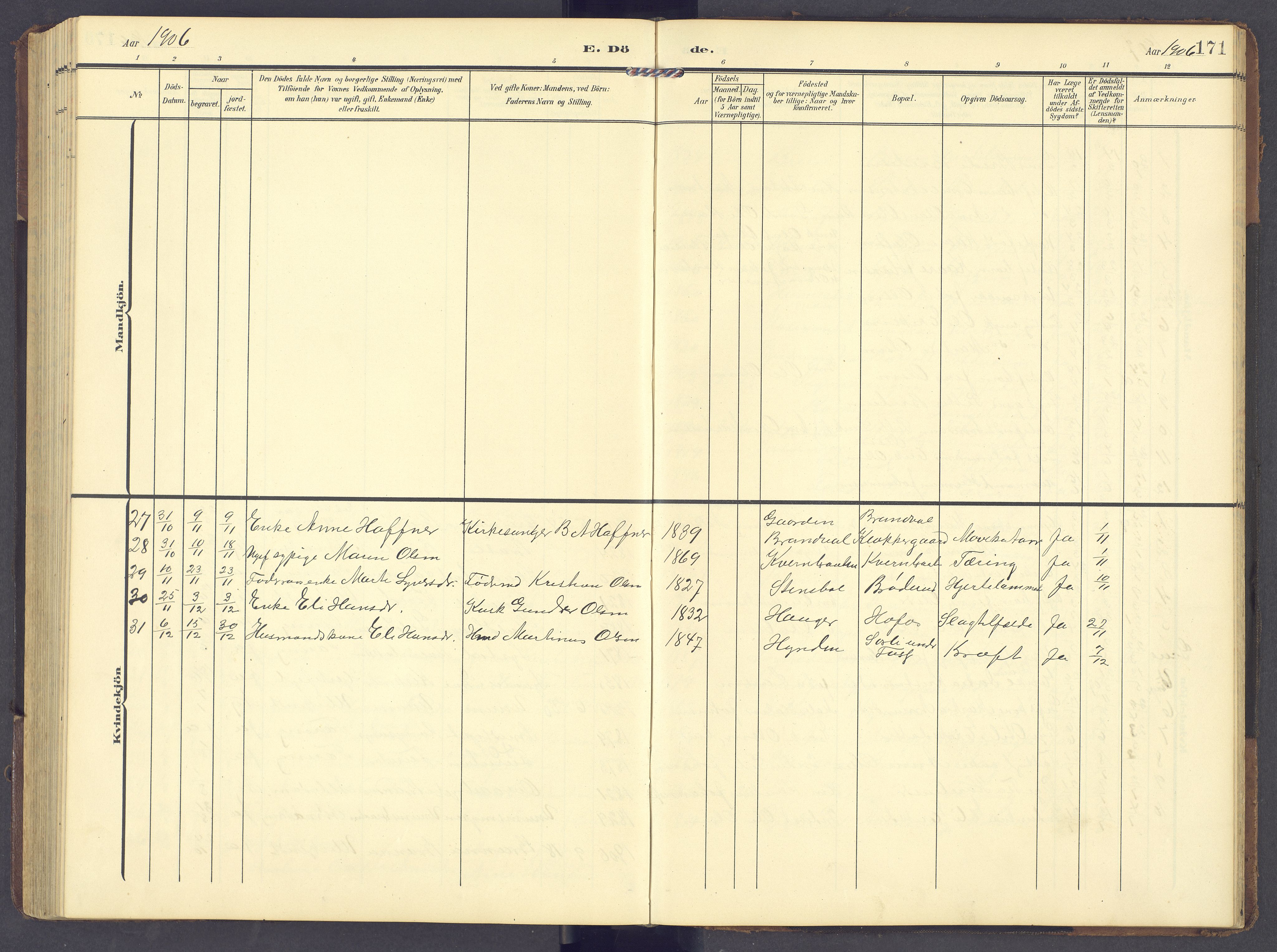 Brandval prestekontor, AV/SAH-PREST-034/H/Ha/Hab/L0003: Parish register (copy) no. 3, 1904-1917, p. 171