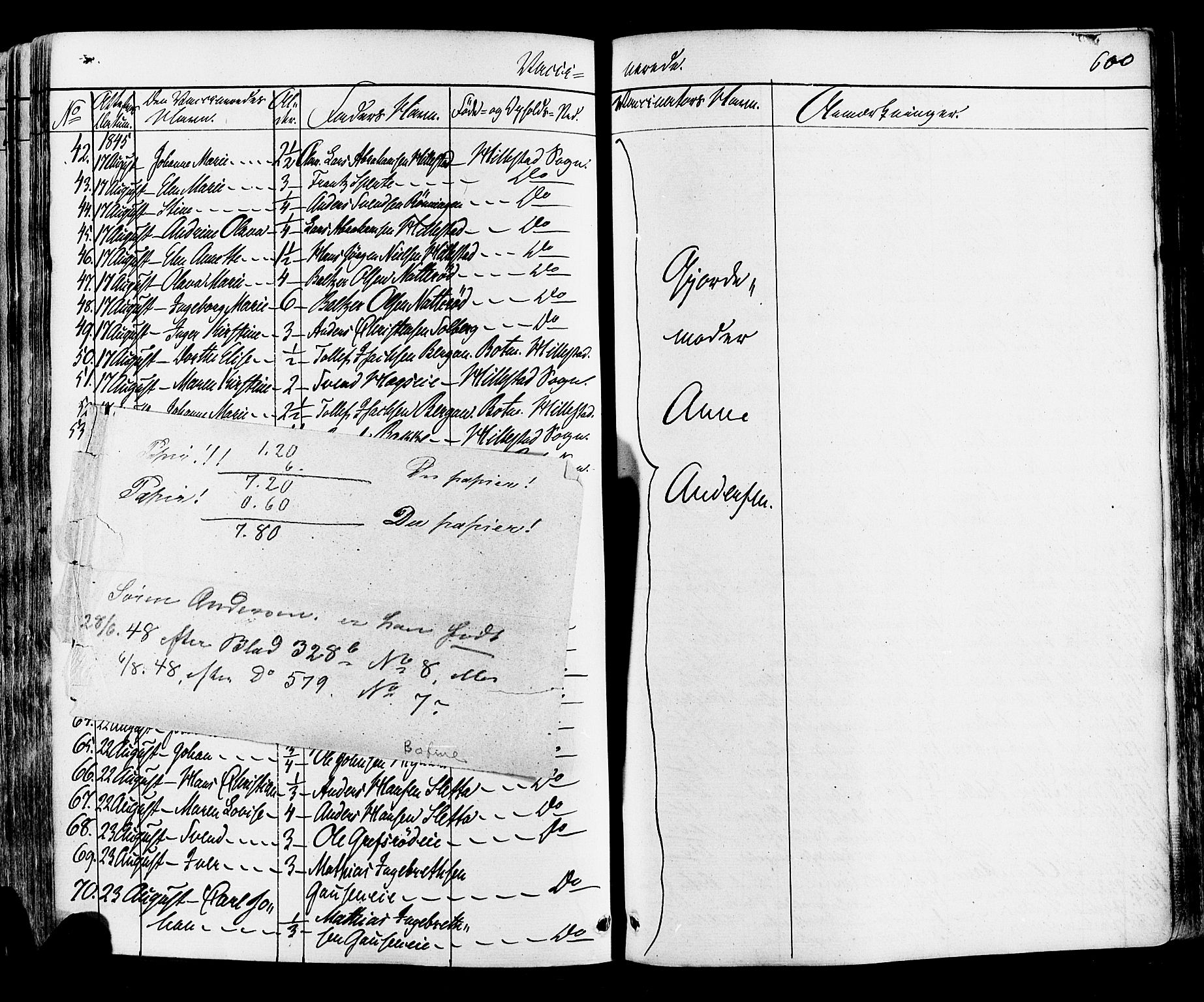 Botne kirkebøker, AV/SAKO-A-340/F/Fa/L0006: Parish register (official) no. I 6, 1836-1877, p. 601