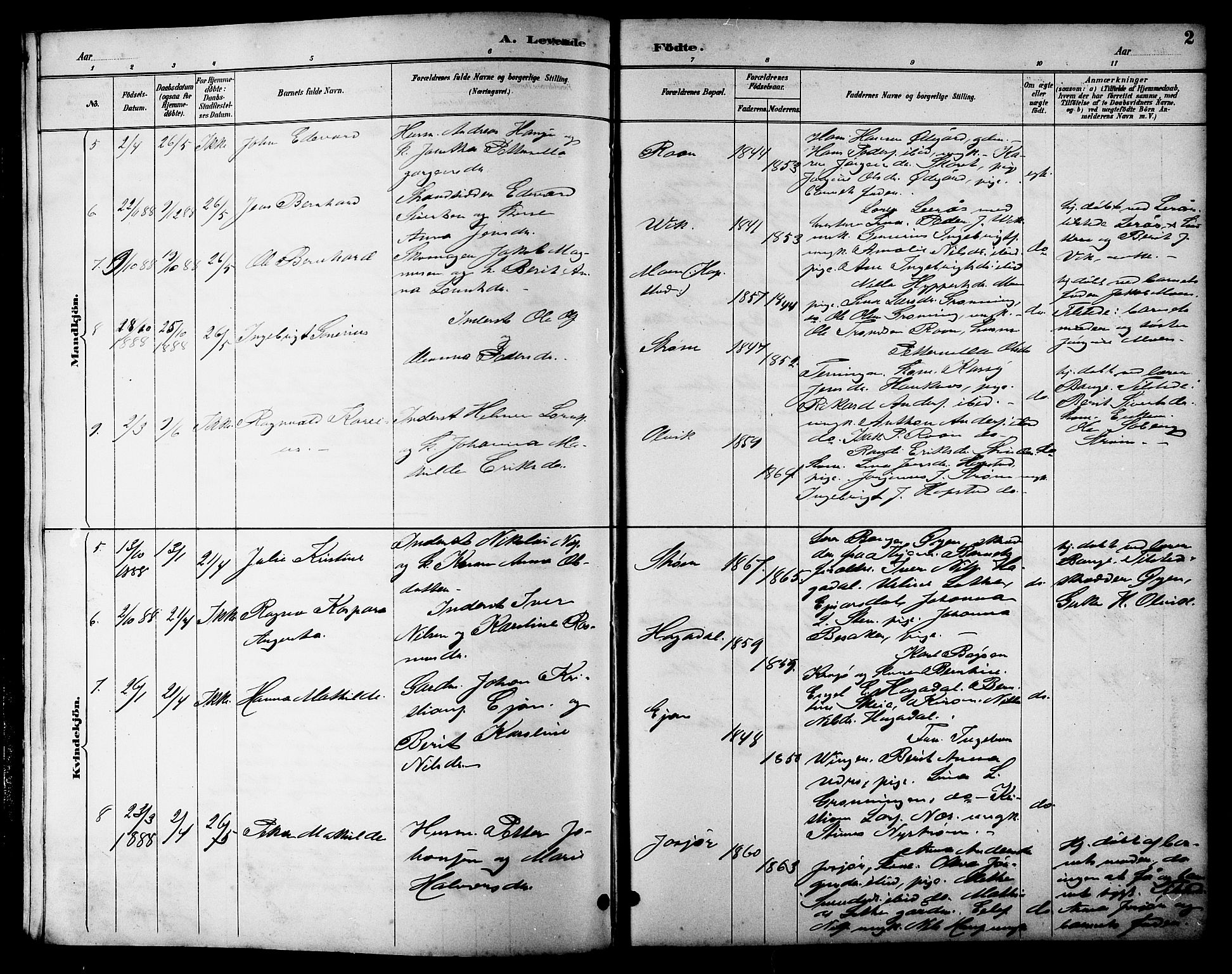 Ministerialprotokoller, klokkerbøker og fødselsregistre - Sør-Trøndelag, SAT/A-1456/657/L0716: Parish register (copy) no. 657C03, 1889-1904, p. 2