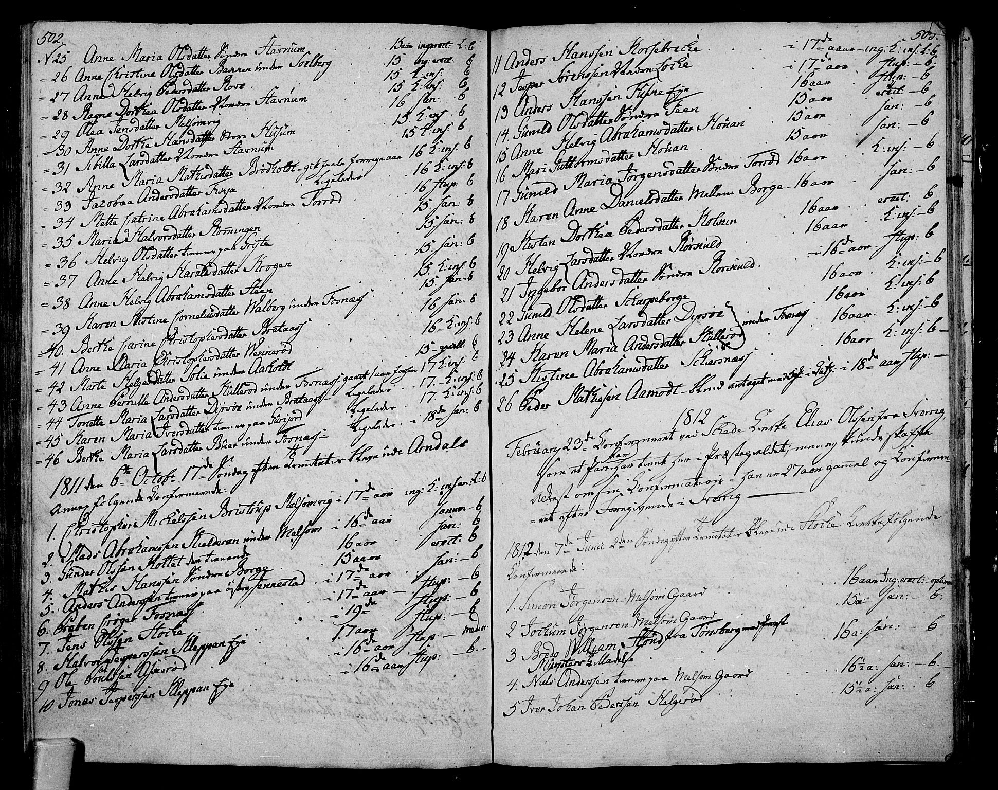 Stokke kirkebøker, AV/SAKO-A-320/F/Fa/L0004: Parish register (official) no. I 4, 1804-1815, p. 502-503
