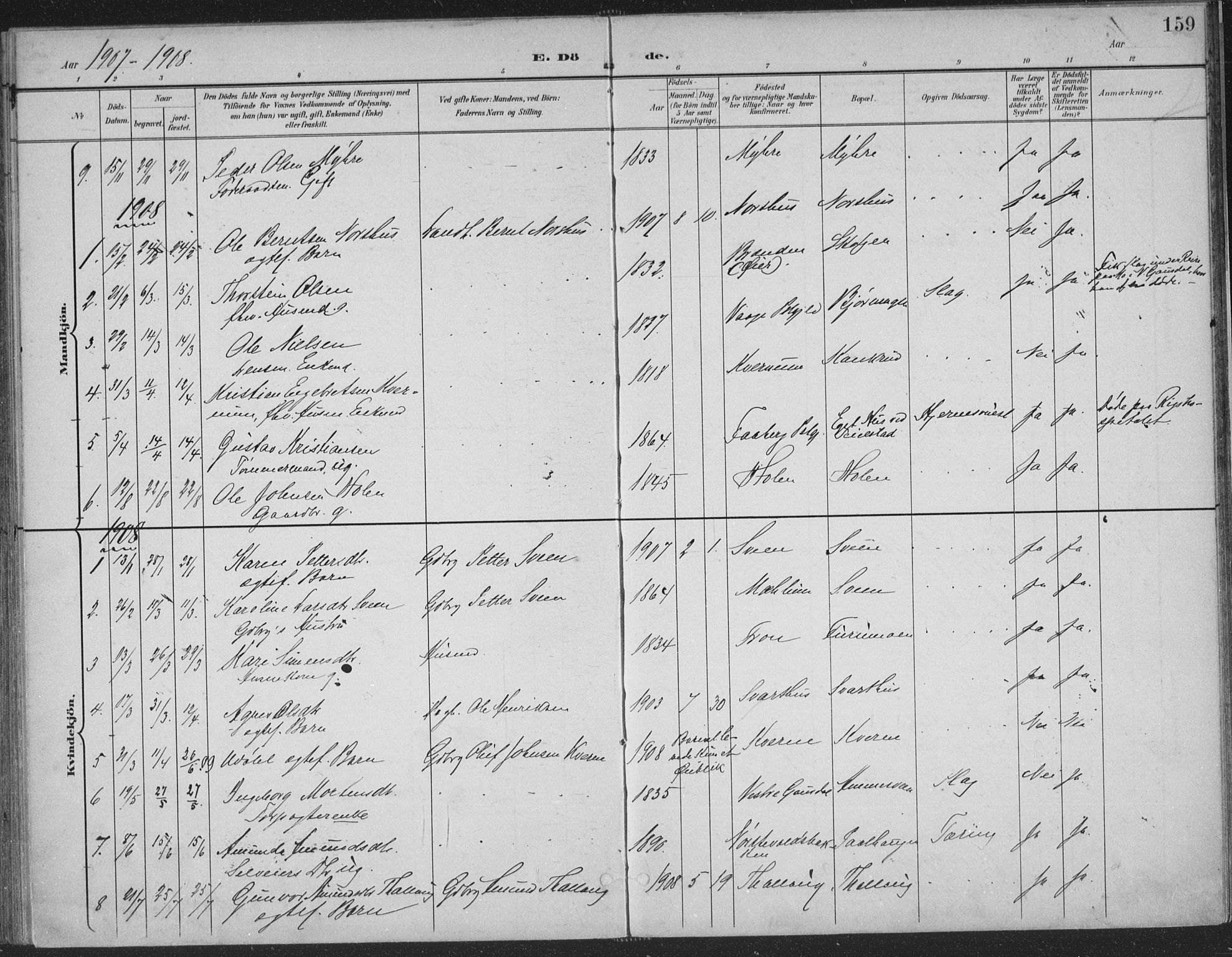 Østre Gausdal prestekontor, SAH/PREST-092/H/Ha/Haa/L0004: Parish register (official) no. 4, 1898-1914, p. 159