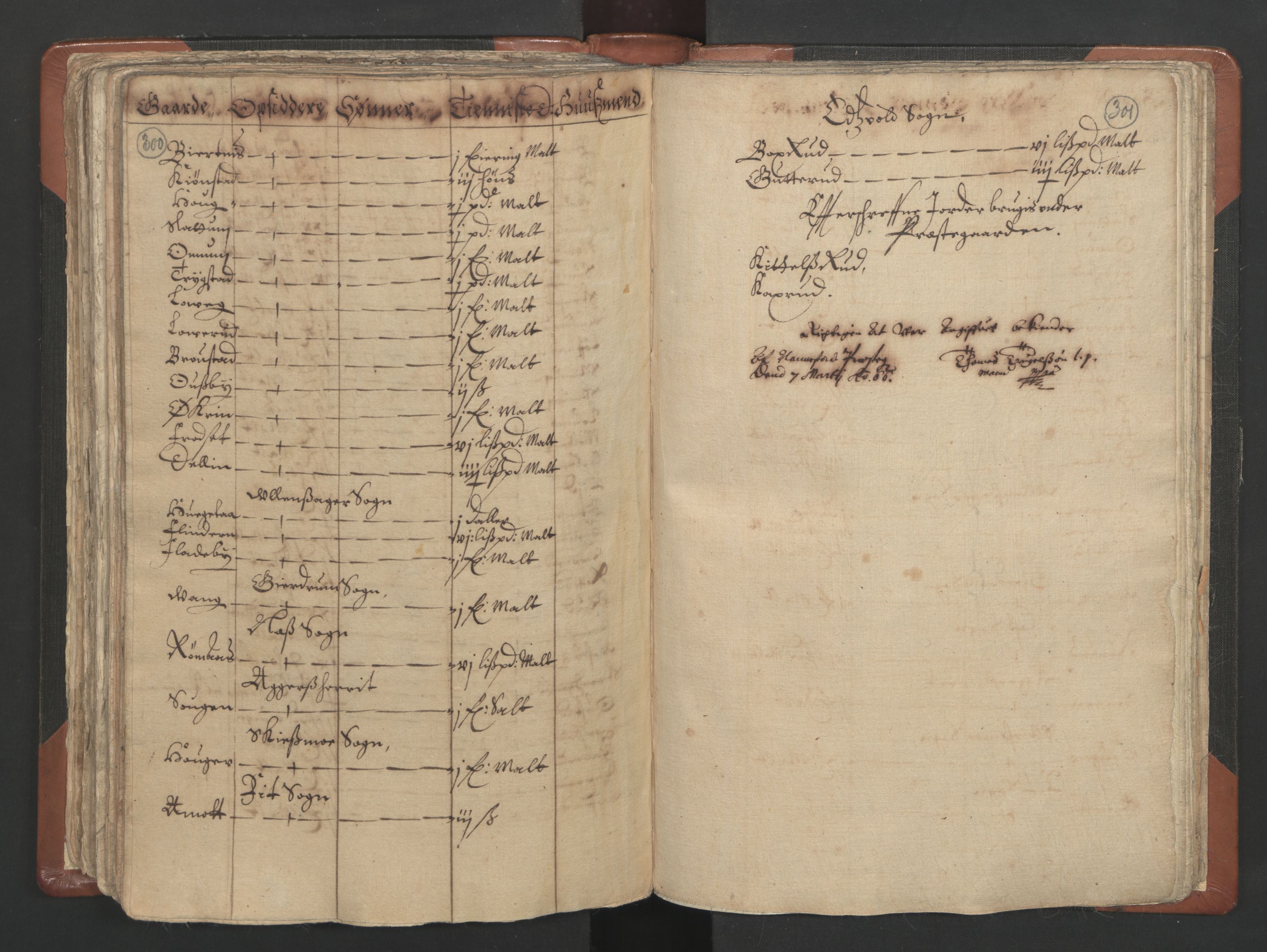 RA, Vicar's Census 1664-1666, no. 4: Øvre Romerike deanery, 1664-1666, p. 300-301