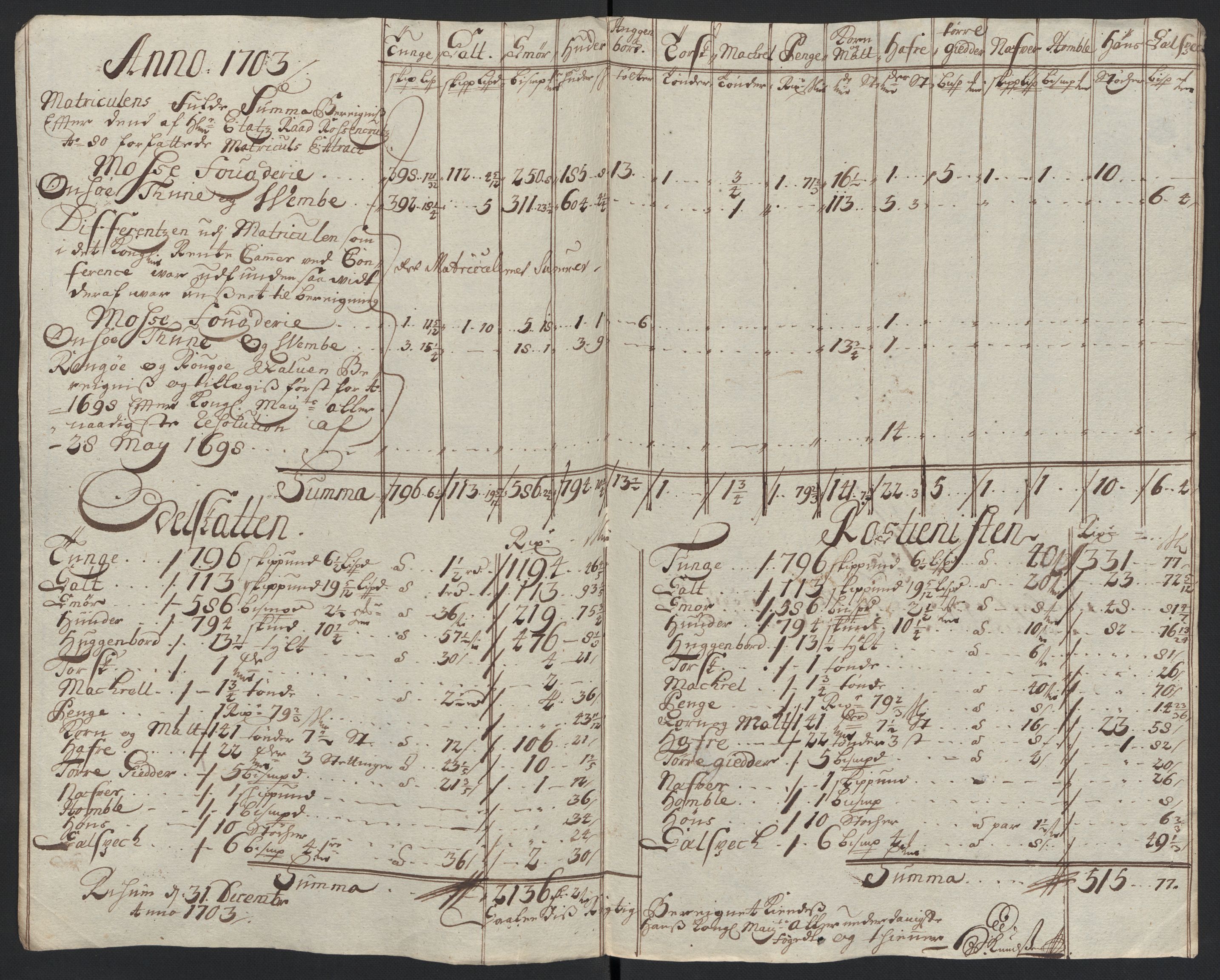 Rentekammeret inntil 1814, Reviderte regnskaper, Fogderegnskap, RA/EA-4092/R04/L0132: Fogderegnskap Moss, Onsøy, Tune, Veme og Åbygge, 1703-1704, p. 58