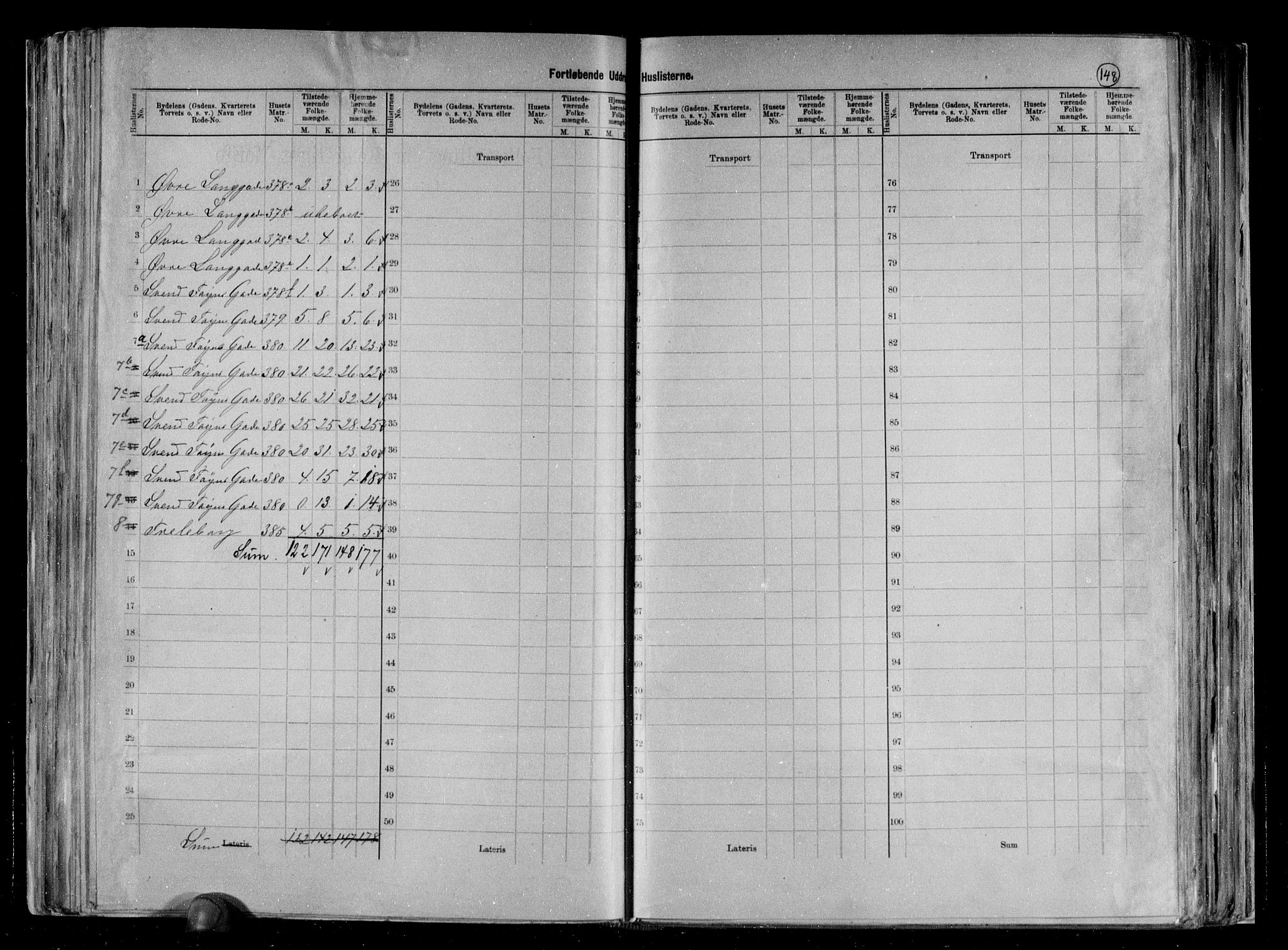 RA, 1891 census for 0705 Tønsberg, 1891, p. 82