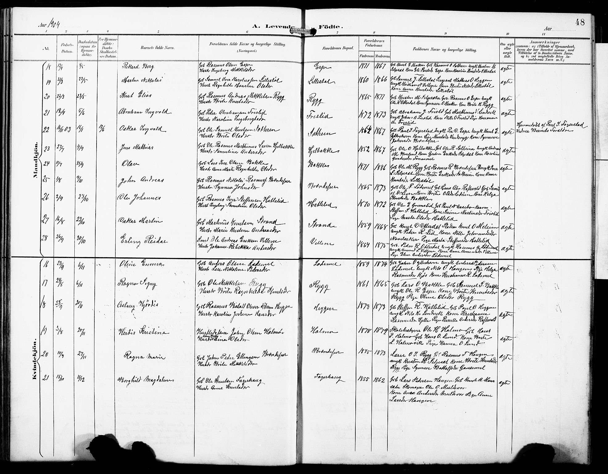 Hornindal sokneprestembete, SAB/A-82401/H/Hab: Parish register (copy) no. A 2, 1894-1927, p. 48