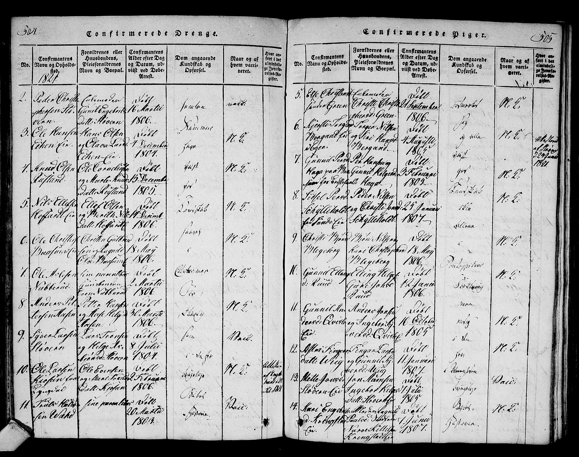 Sigdal kirkebøker, AV/SAKO-A-245/F/Fa/L0005: Parish register (official) no. I 5 /1, 1815-1829, p. 504-505