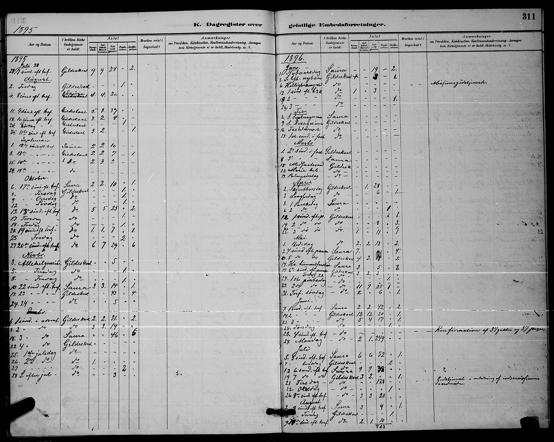 Ministerialprotokoller, klokkerbøker og fødselsregistre - Nordland, AV/SAT-A-1459/805/L0108: Parish register (copy) no. 805C04, 1885-1899, p. 311