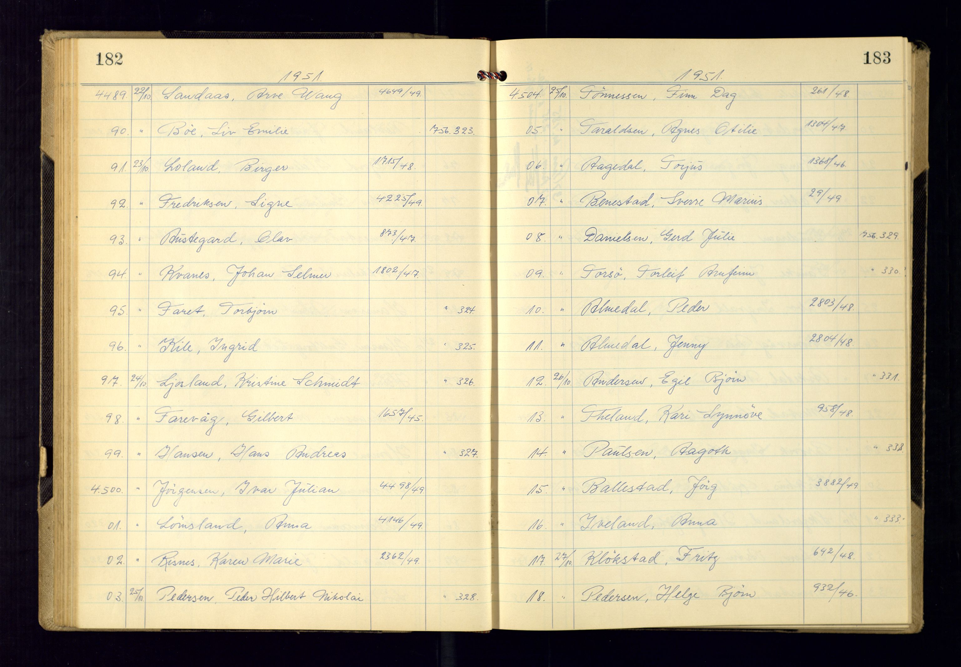 Kristiansand politikammer - 2, AV/SAK-1243-0009/K/Ka/Kaa/L0612: Passprotokoll, liste med løpenumre, 1951-1954, p. 182-183