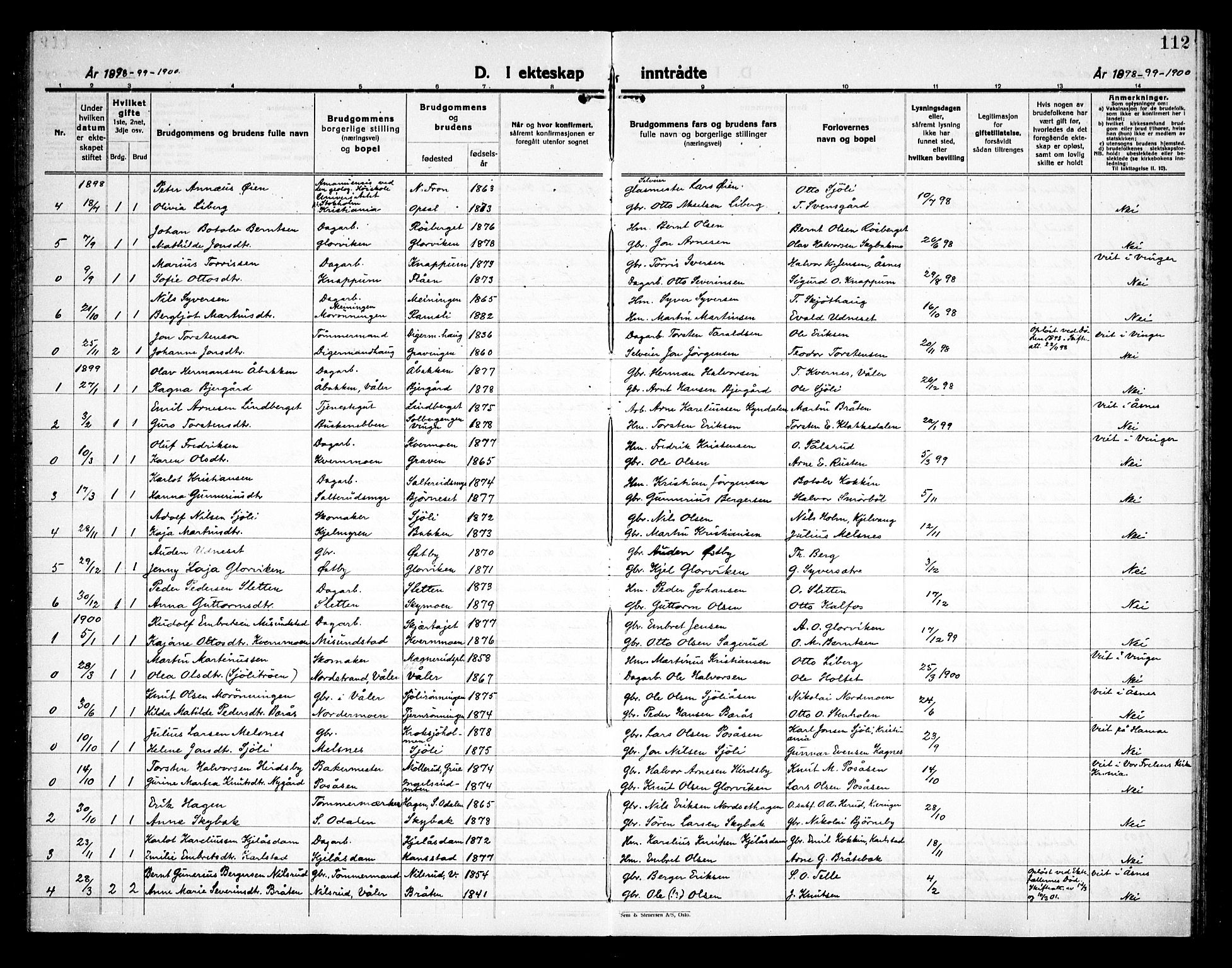 Åsnes prestekontor, AV/SAH-PREST-042/H/Ha/Haa/L0000D: Parish register (official) no. 0B, 1890-1929, p. 112