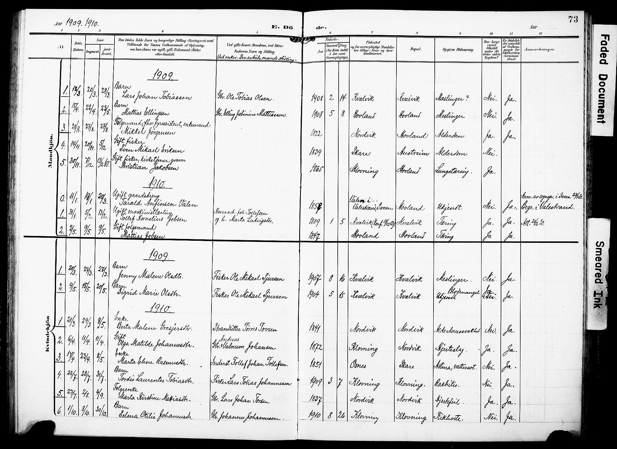 Torvastad sokneprestkontor, SAST/A -101857/H/Ha/Haa/L0018: Parish register (official) no. A 17, 1903-1925, p. 73