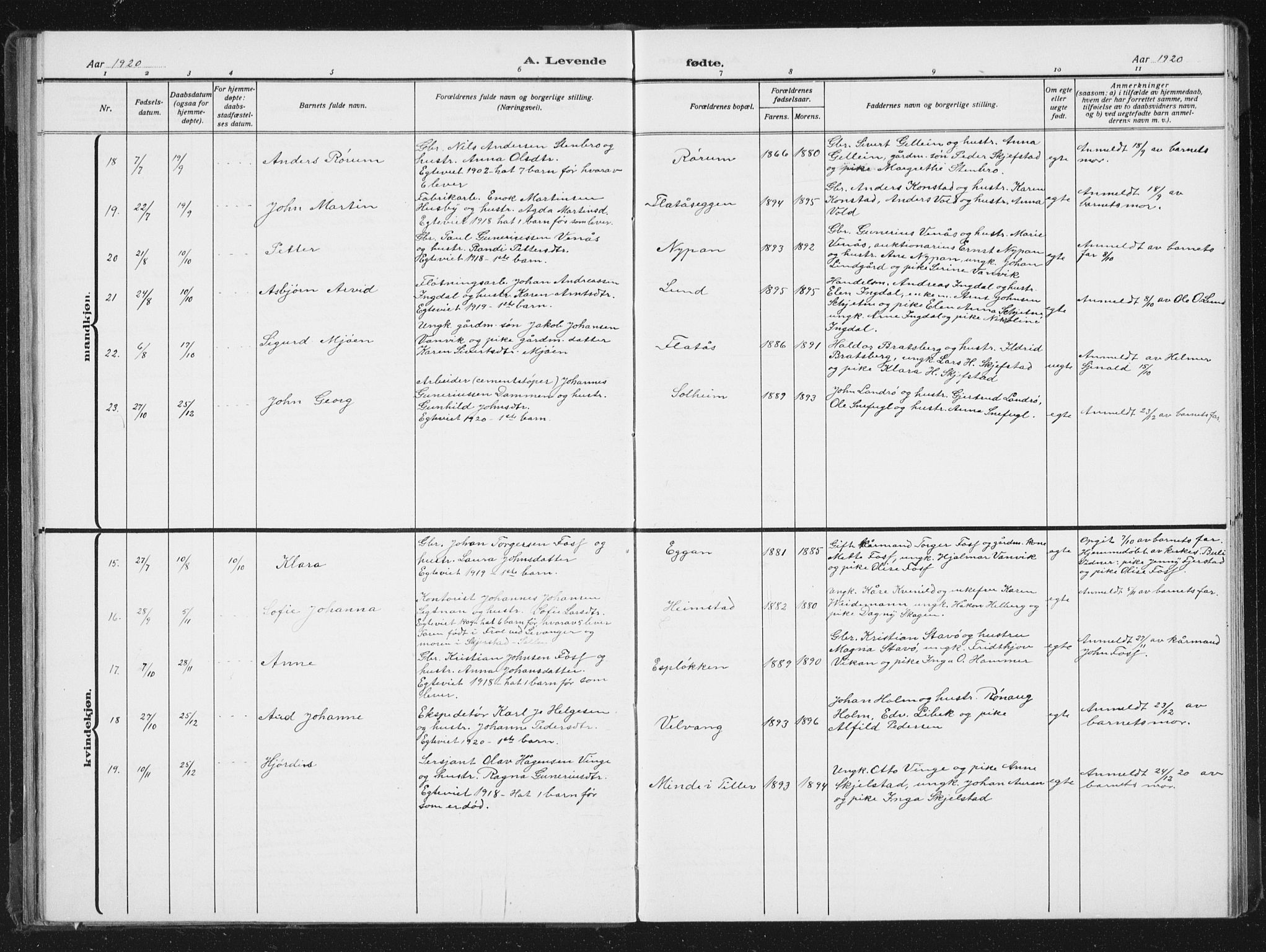 Ministerialprotokoller, klokkerbøker og fødselsregistre - Sør-Trøndelag, SAT/A-1456/613/L0396: Parish register (copy) no. 613C04, 1902-1938