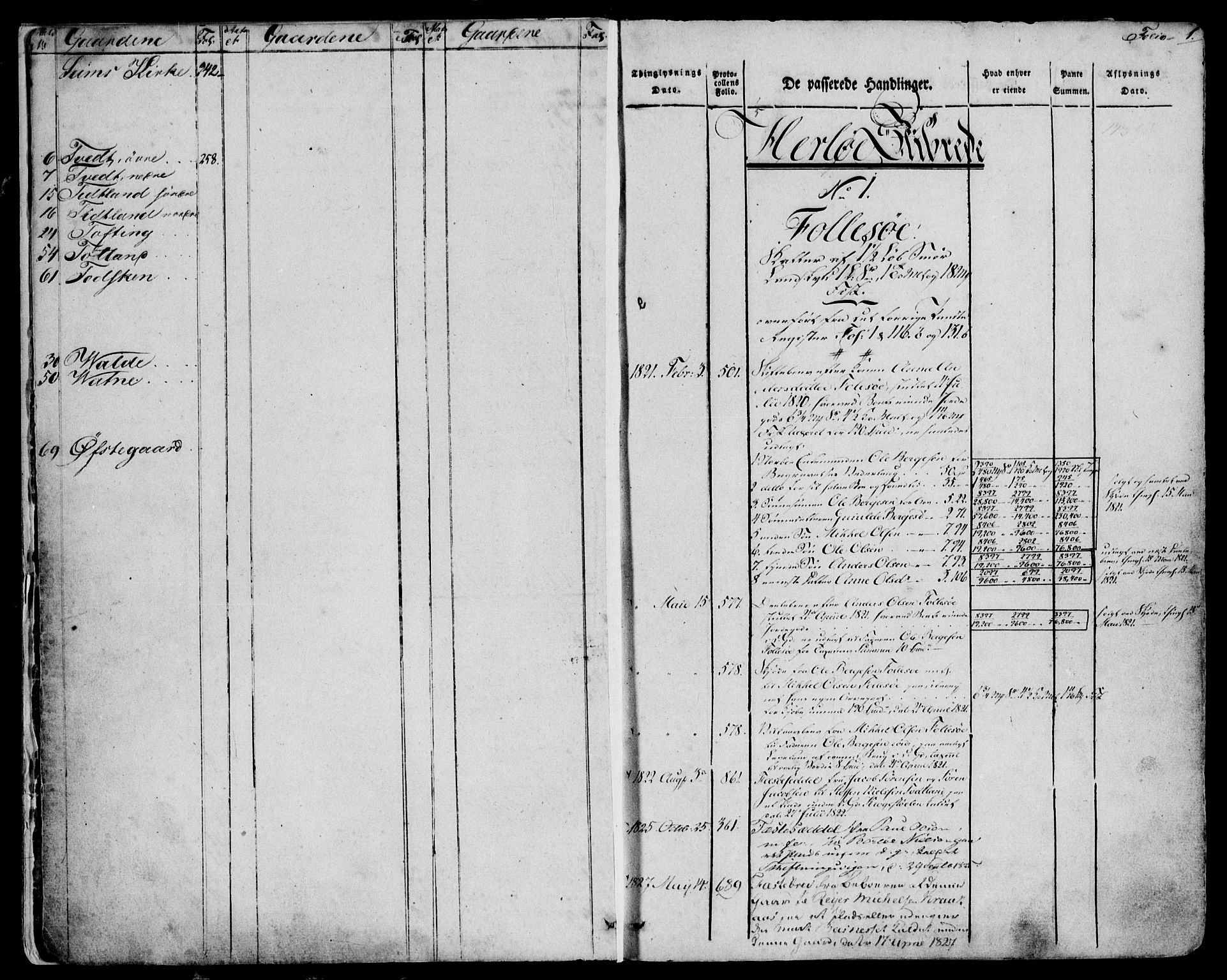 Nordhordland sorenskrivar, SAB/A-2901/1/G/Ga/Gaaa/L0004: Mortgage register no. II.A.a.4, 1820-1851, p. 1