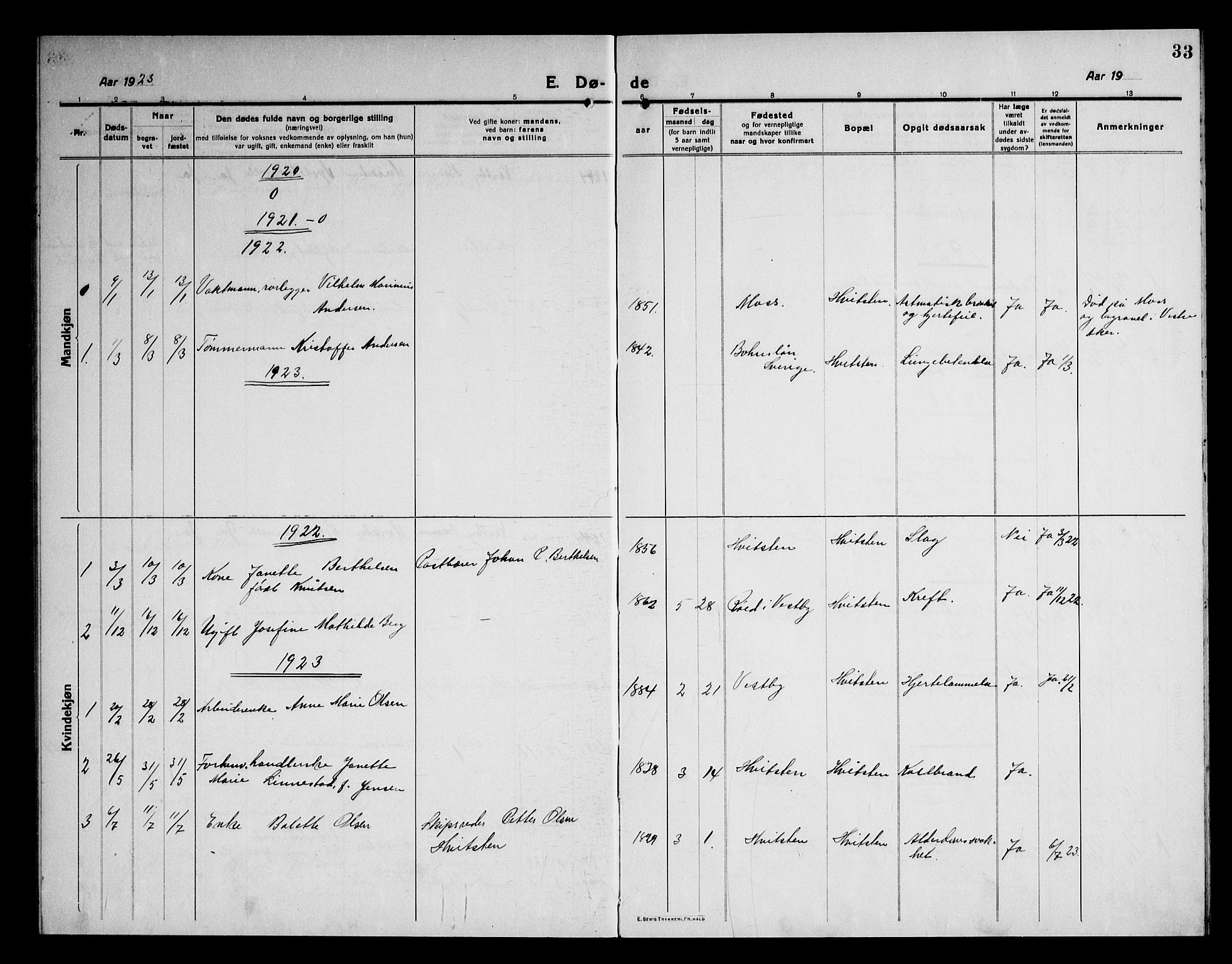 Vestby prestekontor Kirkebøker, AV/SAO-A-10893/G/Gc/L0001: Parish register (copy) no. III 1, 1917-1945, p. 33