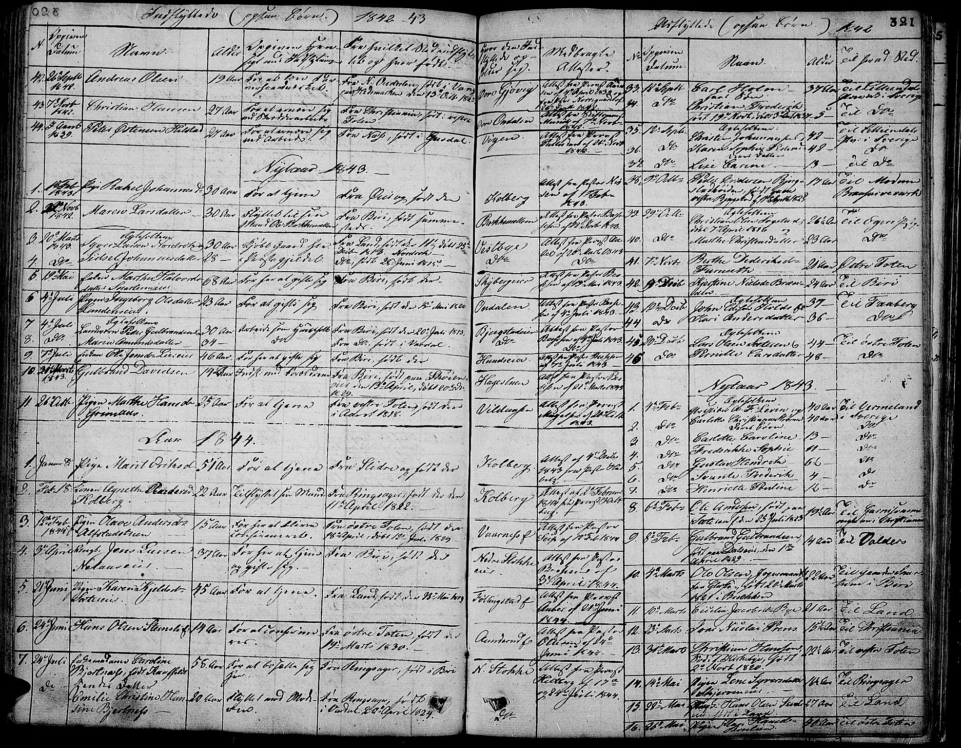 Vardal prestekontor, SAH/PREST-100/H/Ha/Hab/L0004: Parish register (copy) no. 4, 1831-1853, p. 321