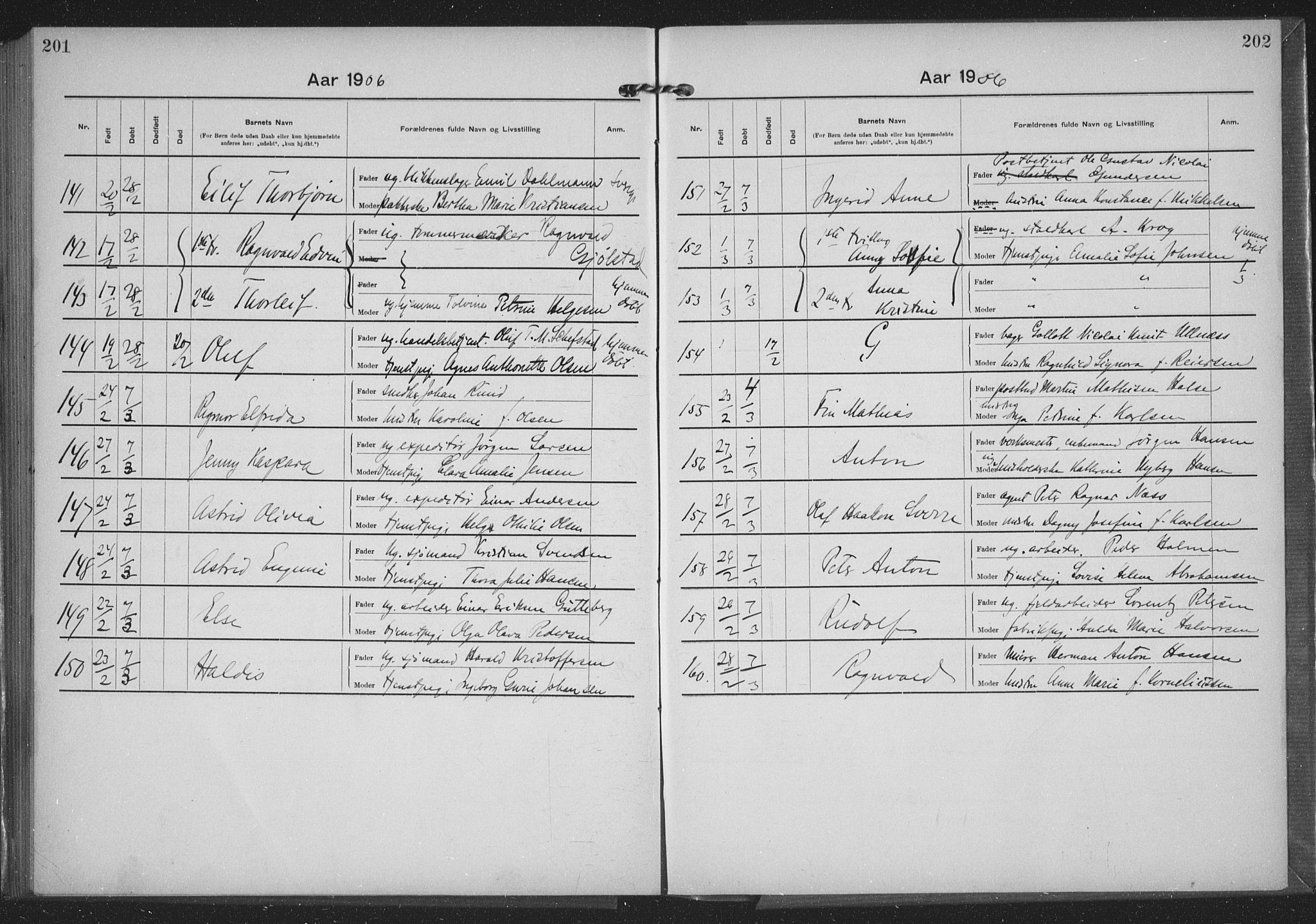 Rikshospitalet prestekontor Kirkebøker, AV/SAO-A-10309b/K/L0006/0001: Baptism register no. 6.1, 1904-1906, p. 201-202