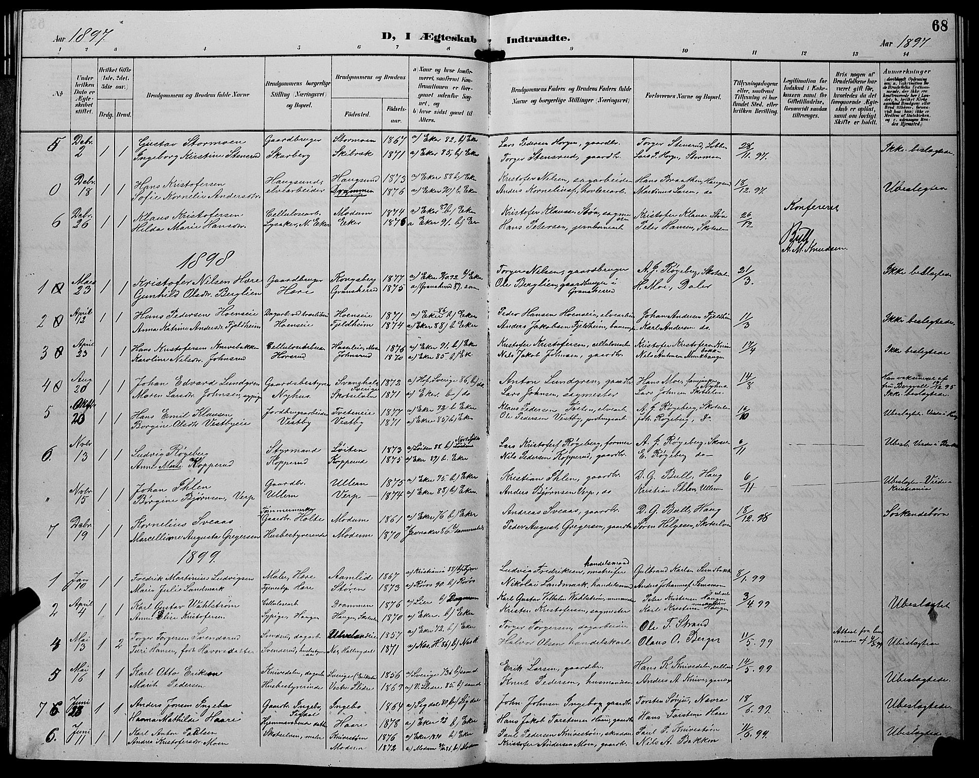 Eiker kirkebøker, AV/SAKO-A-4/G/Gb/L0004: Parish register (copy) no. II 4, 1894-1900, p. 68