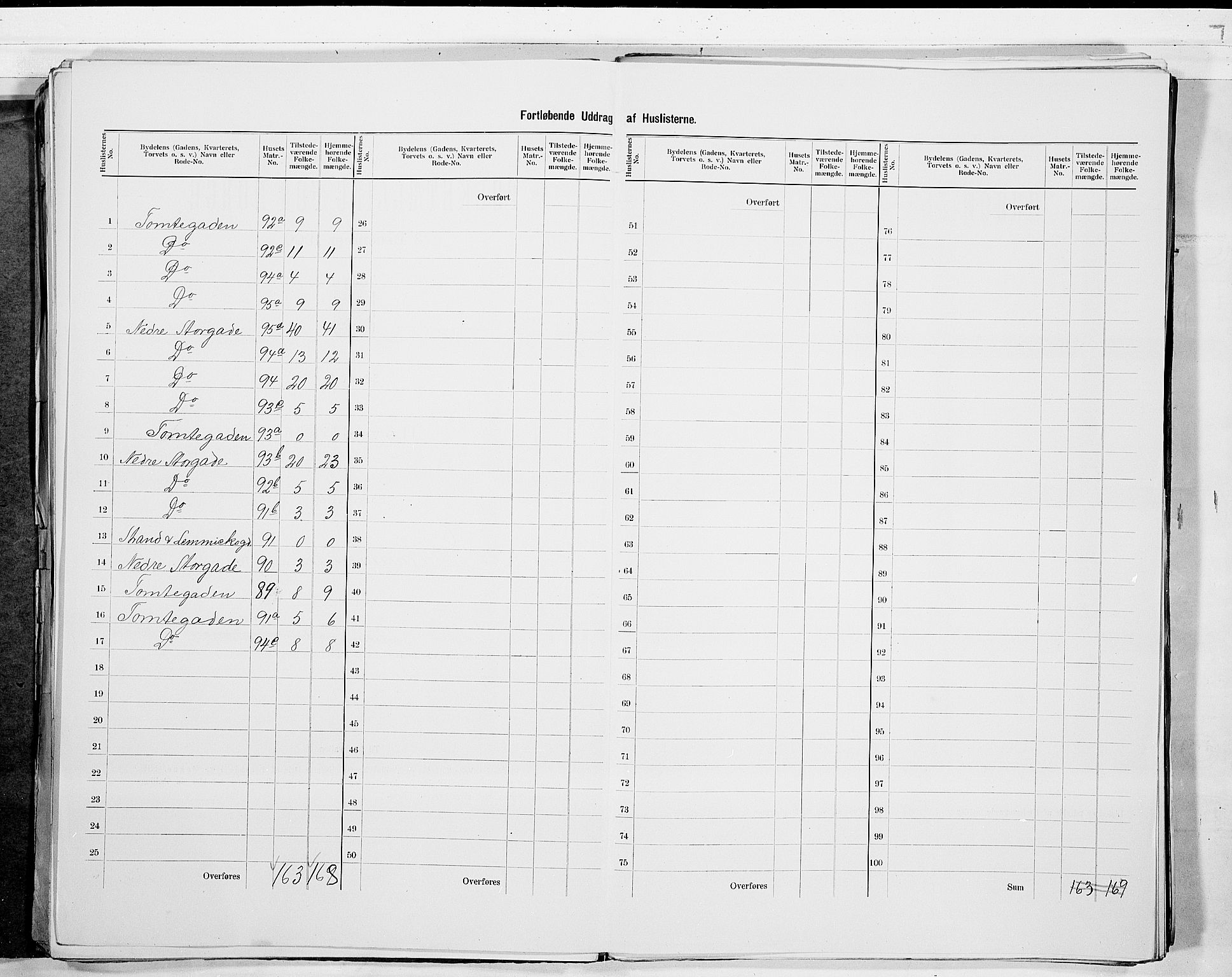 RA, 1900 census for Drammen, 1900, p. 72