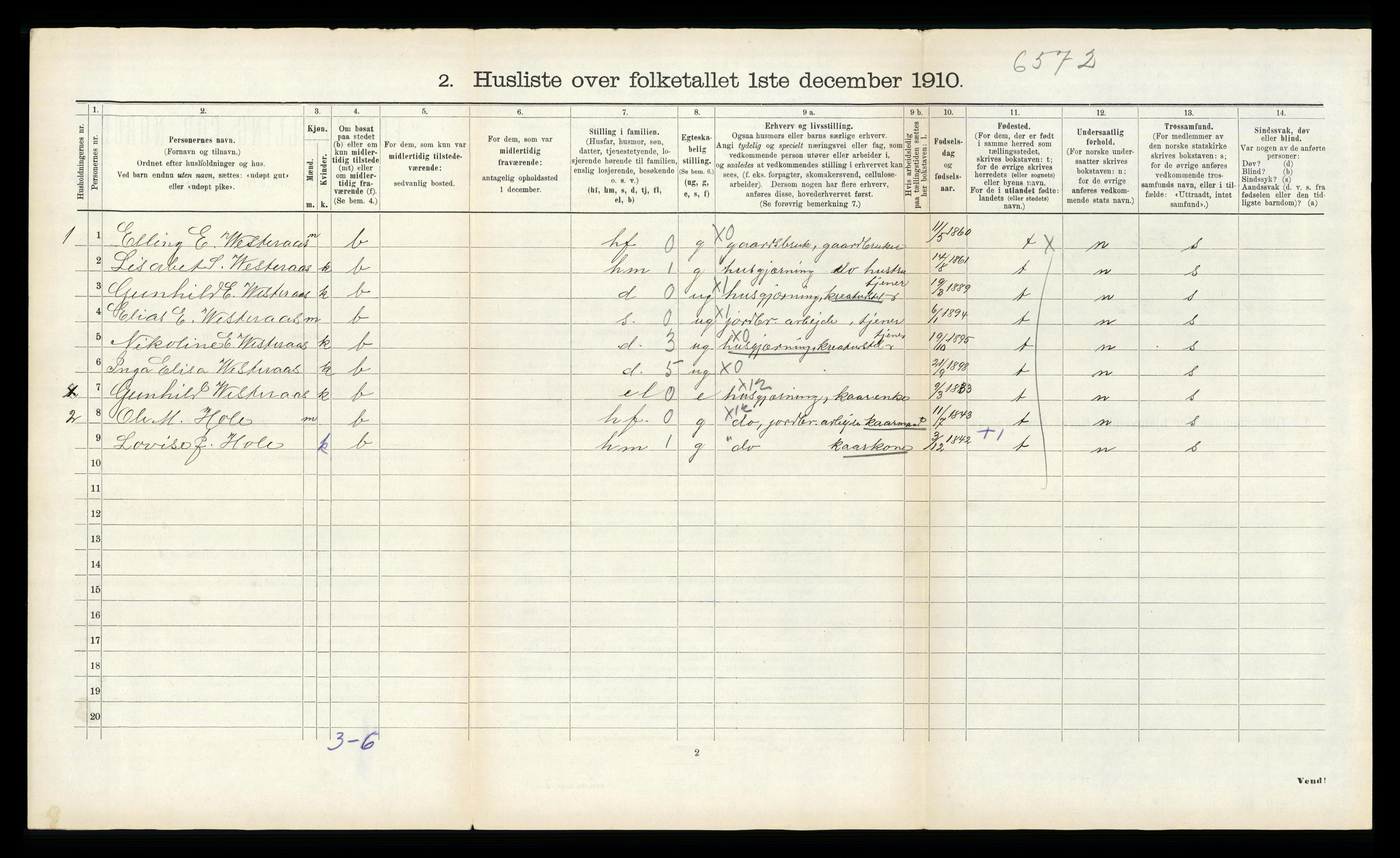 RA, 1910 census for Sunnylven, 1910, p. 529