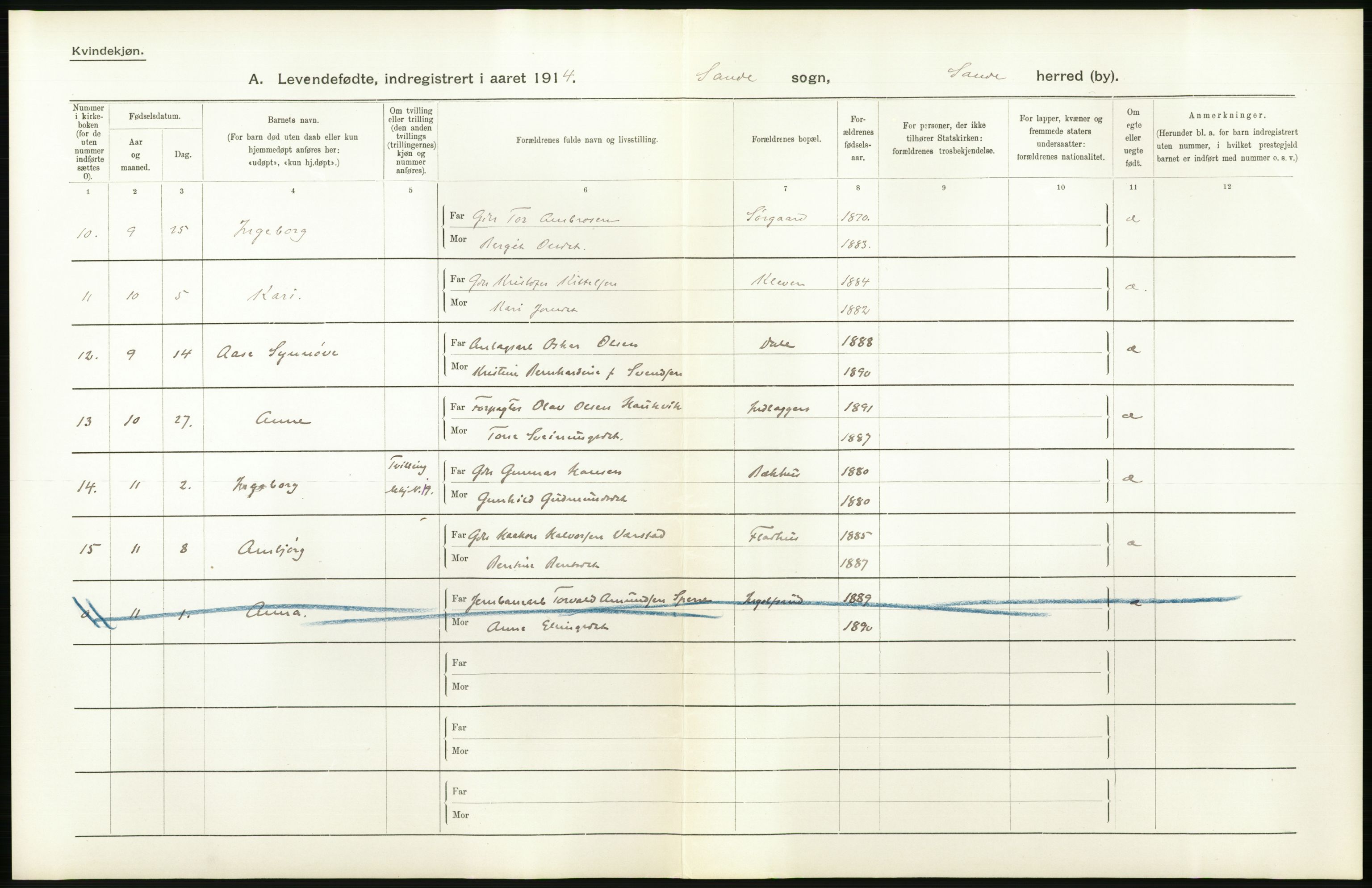 Statistisk sentralbyrå, Sosiodemografiske emner, Befolkning, RA/S-2228/D/Df/Dfb/Dfbd/L0019: Bratsbergs amt: Levendefødte menn og kvinner. Bygder og byer., 1914, p. 516