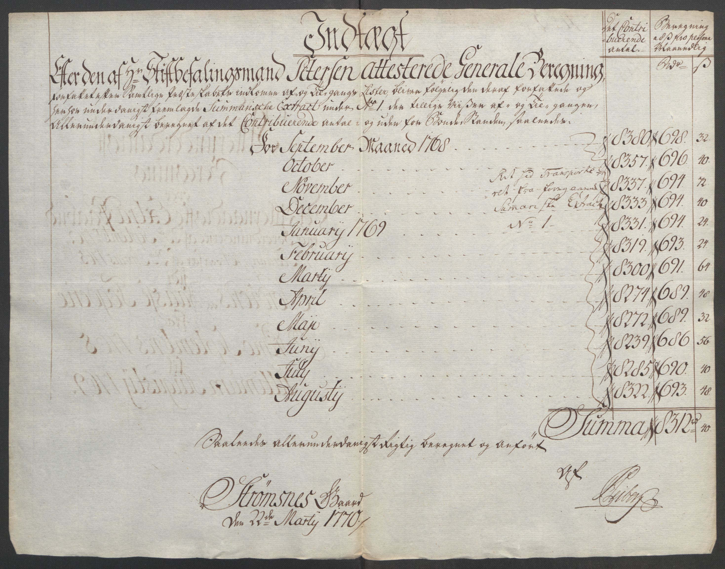 Rentekammeret inntil 1814, Reviderte regnskaper, Fogderegnskap, RA/EA-4092/R51/L3303: Ekstraskatten Nordhordland og Voss, 1762-1772, p. 350