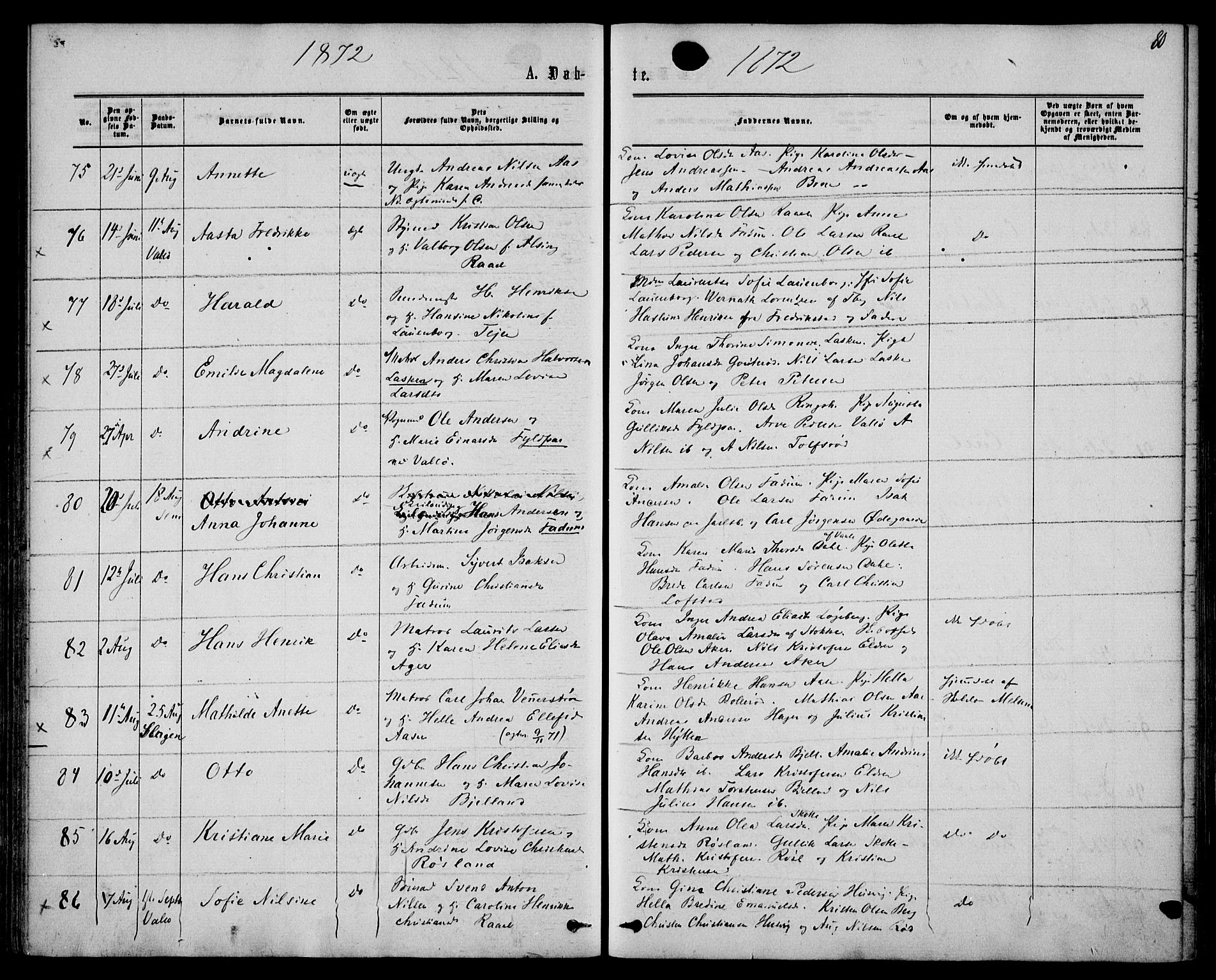 Sem kirkebøker, AV/SAKO-A-5/F/Fa/L0008: Parish register (official) no. I 8, 1866-1873, p. 80