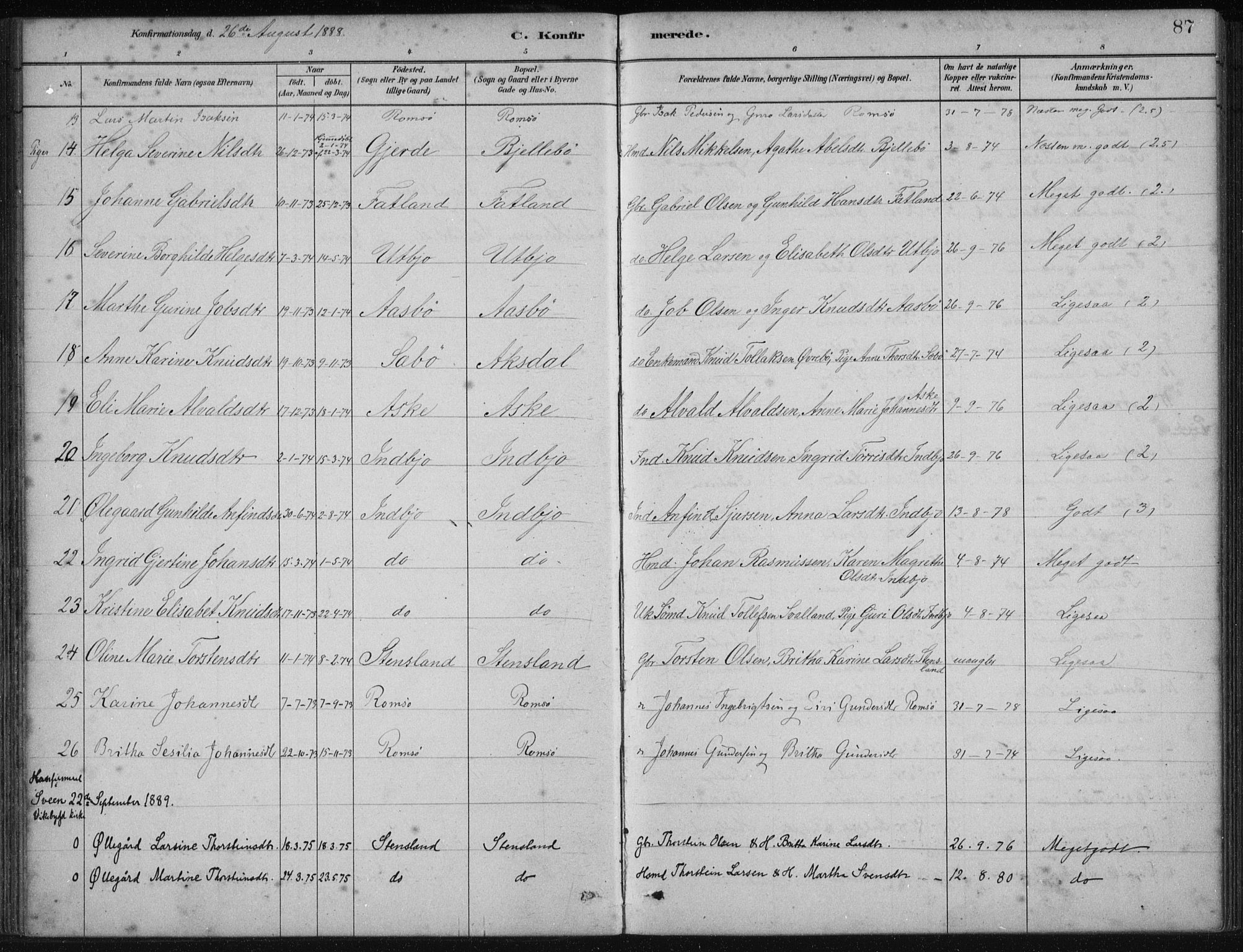 Fjelberg sokneprestembete, SAB/A-75201/H/Haa: Parish register (official) no. B  1, 1879-1919, p. 87