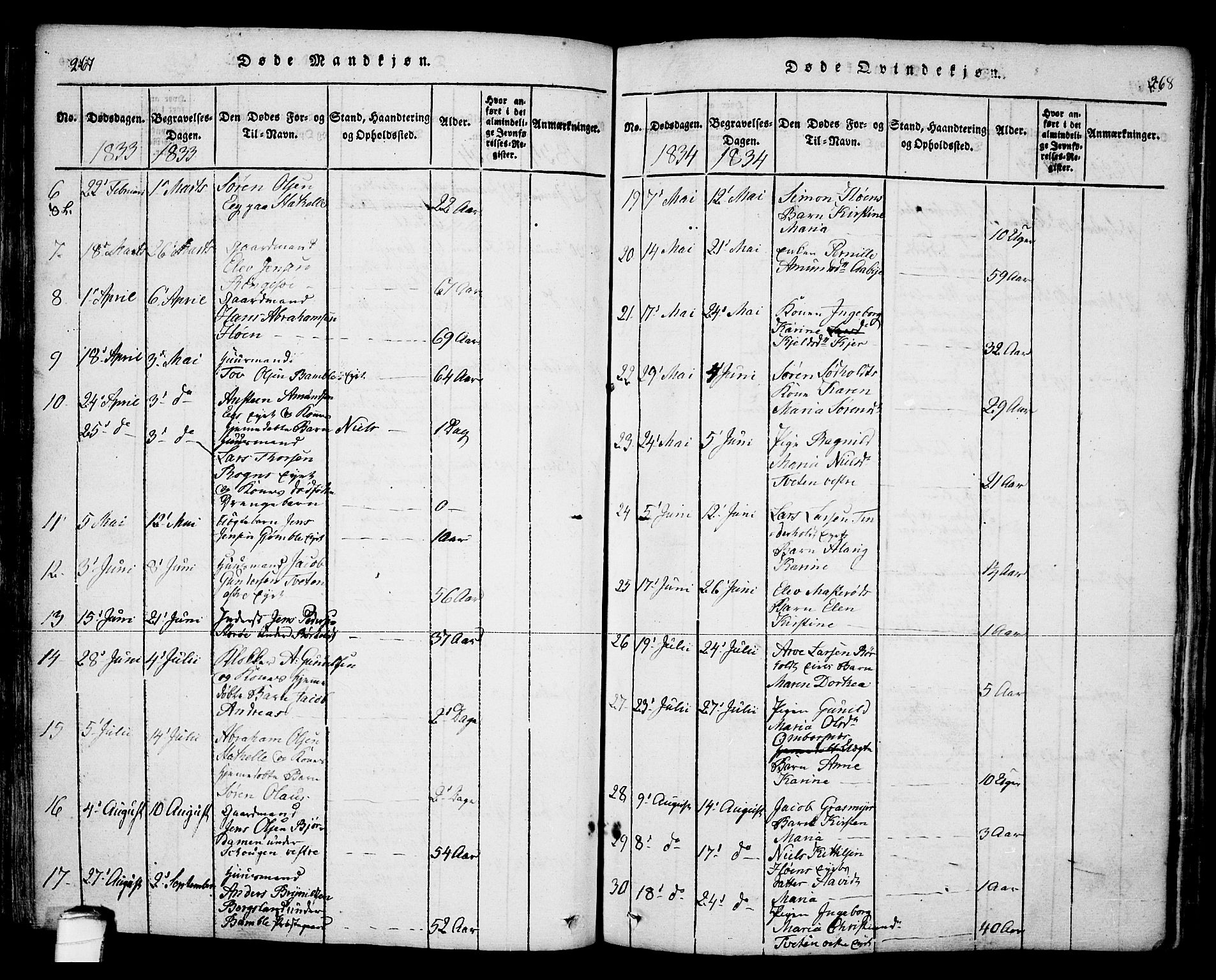 Bamble kirkebøker, SAKO/A-253/F/Fa/L0003: Parish register (official) no. I 3 /1, 1814-1834, p. 267-268