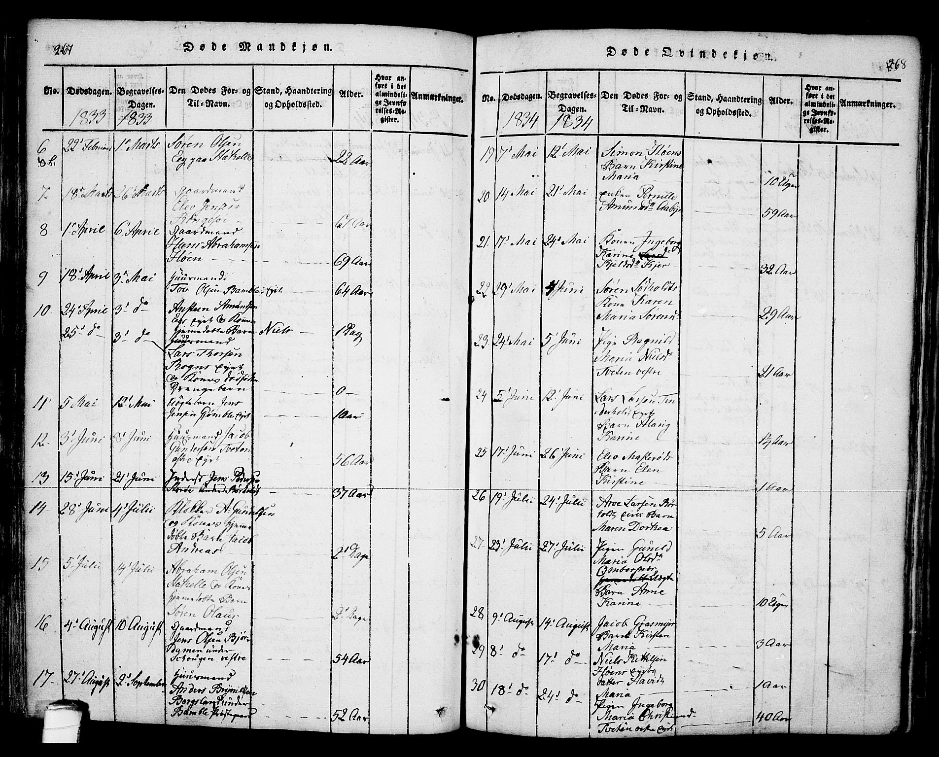 Bamble kirkebøker, AV/SAKO-A-253/F/Fa/L0003: Parish register (official) no. I 3 /1, 1814-1834, p. 267-268