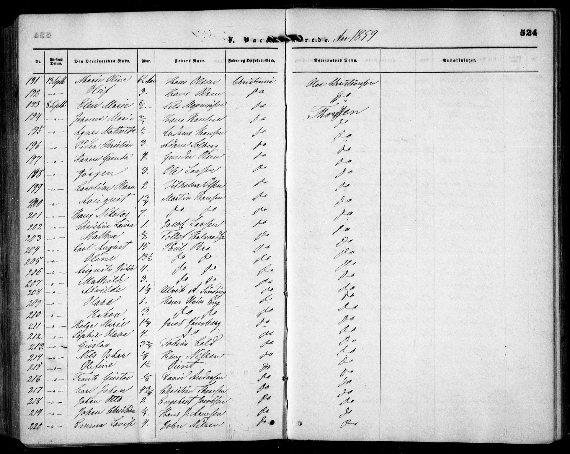 Grønland prestekontor Kirkebøker, AV/SAO-A-10848/F/Fa/L0001: Parish register (official) no. 1, 1859-1861, p. 524