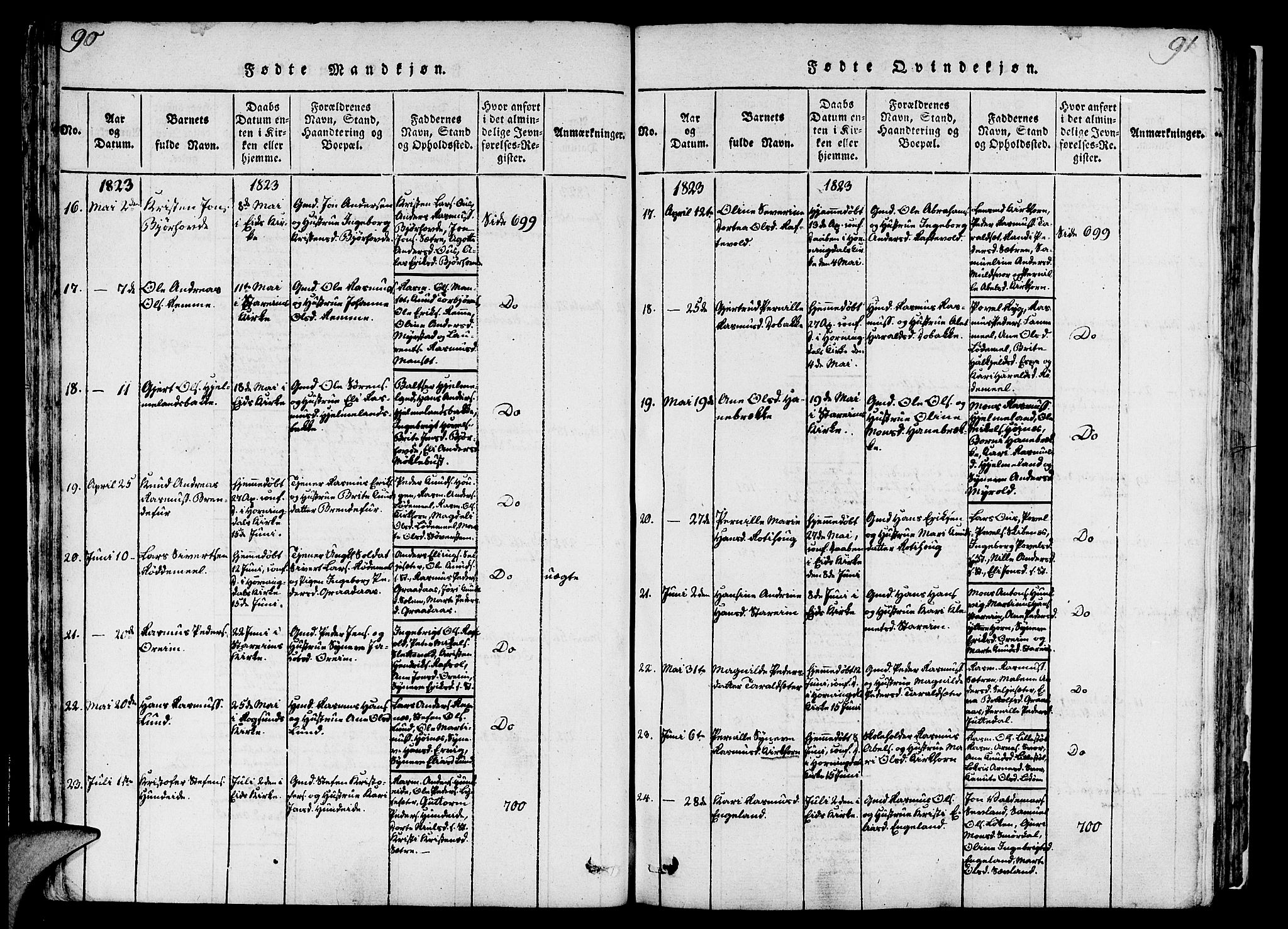 Eid sokneprestembete, AV/SAB-A-82301/H/Haa/Haaa/L0005: Parish register (official) no. A 5, 1816-1830, p. 90-91