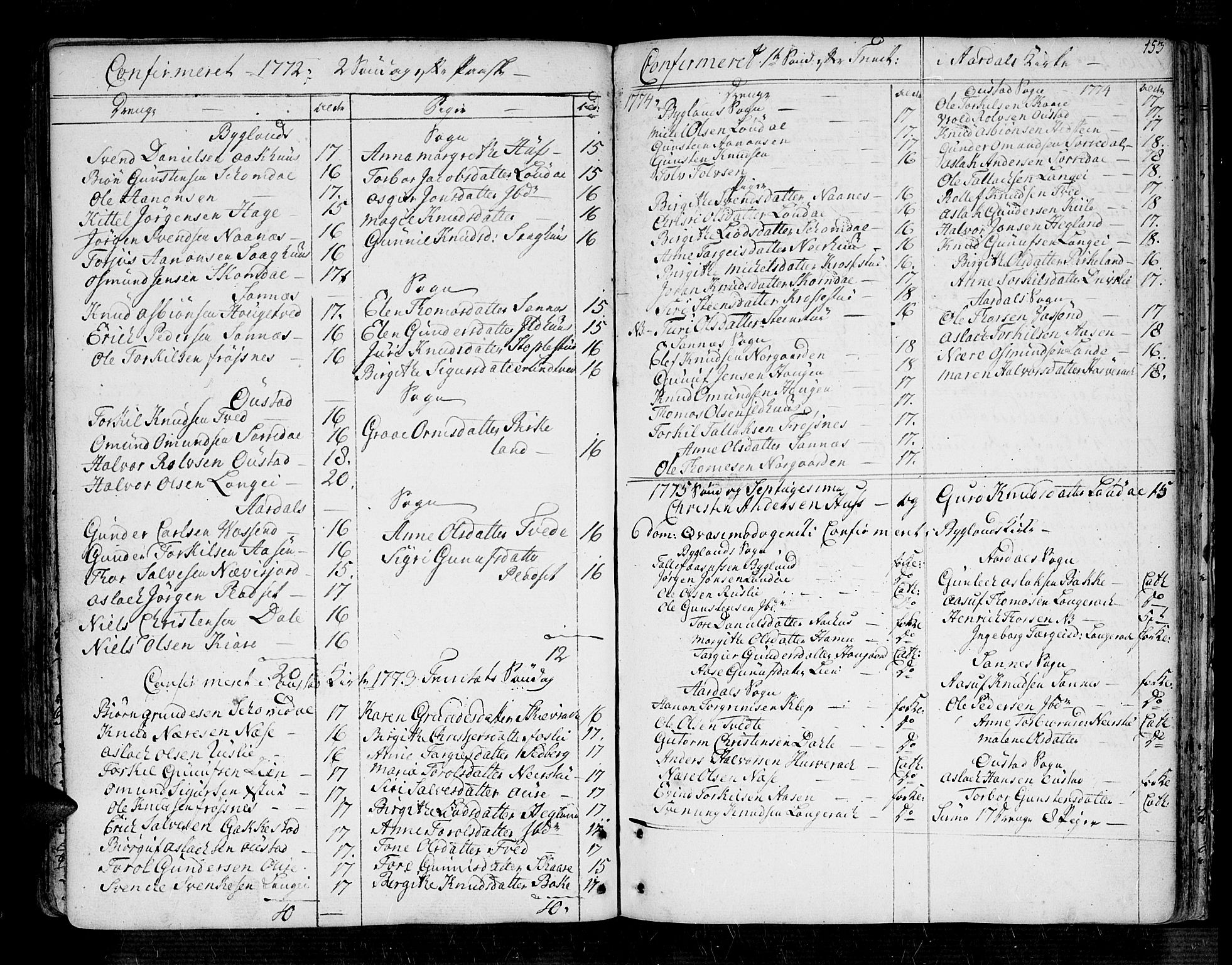 Bygland sokneprestkontor, SAK/1111-0006/F/Fa/Fab/L0002: Parish register (official) no. A 2, 1766-1816, p. 153