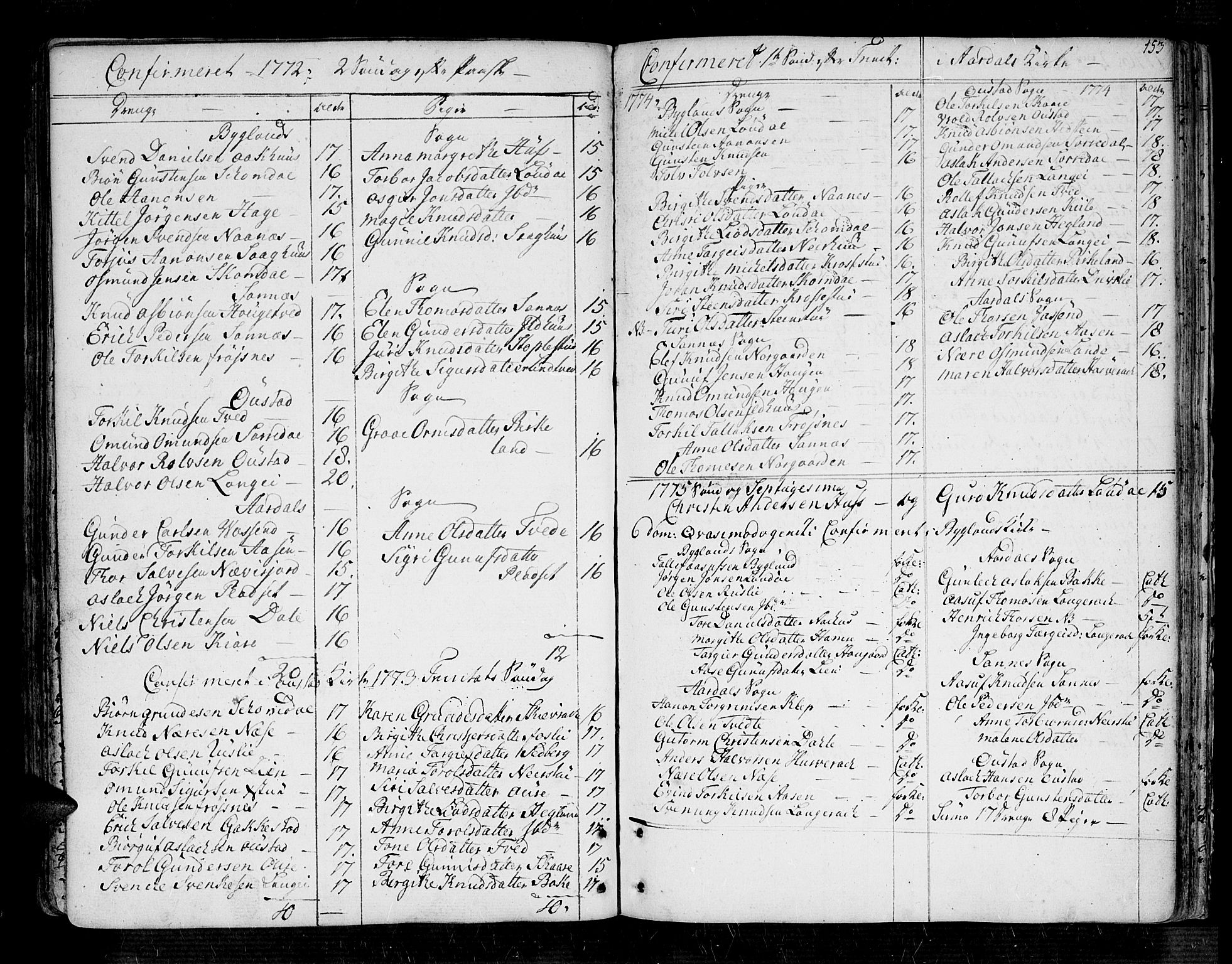 Bygland sokneprestkontor, AV/SAK-1111-0006/F/Fa/Fab/L0002: Parish register (official) no. A 2, 1766-1816, p. 153