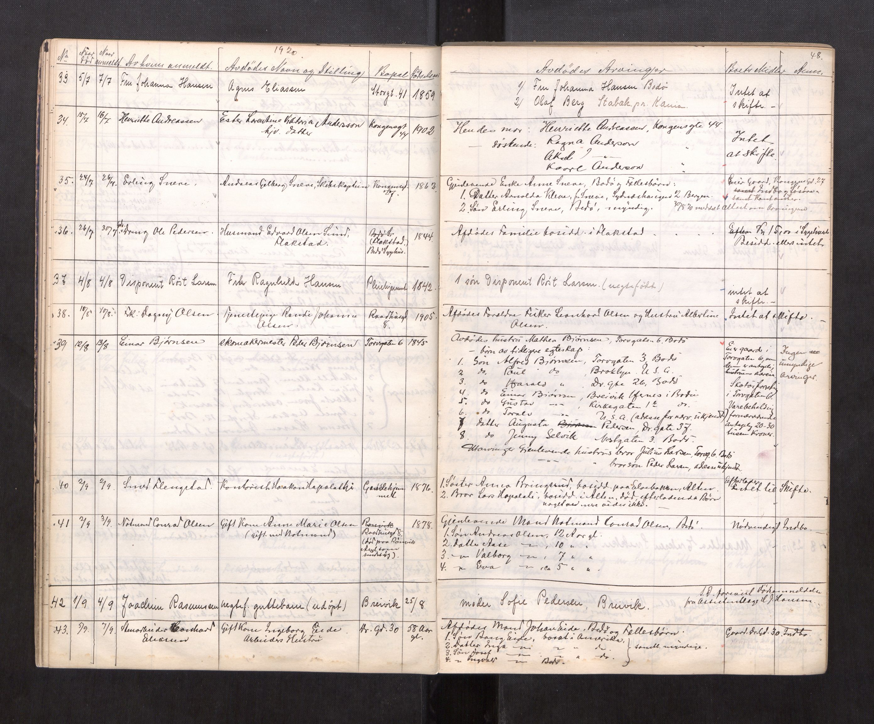 Bodø sorenskriveri, AV/SAT-A-0022/1/3/3L/L0001: Dødsanmeldelsesprotokoller, 1913-1933, p. 48