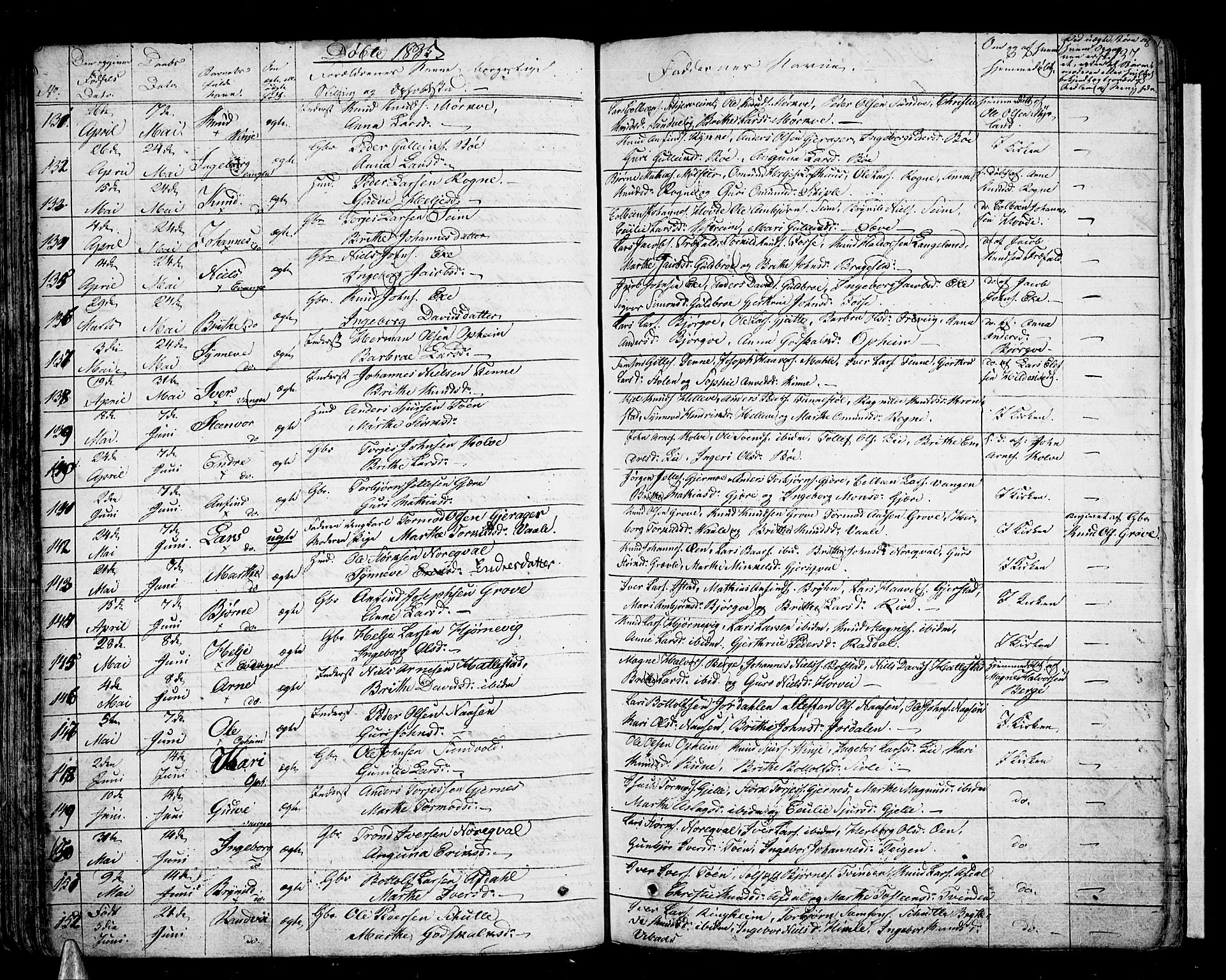 Voss sokneprestembete, SAB/A-79001/H/Haa: Parish register (official) no. A 12, 1823-1837, p. 137