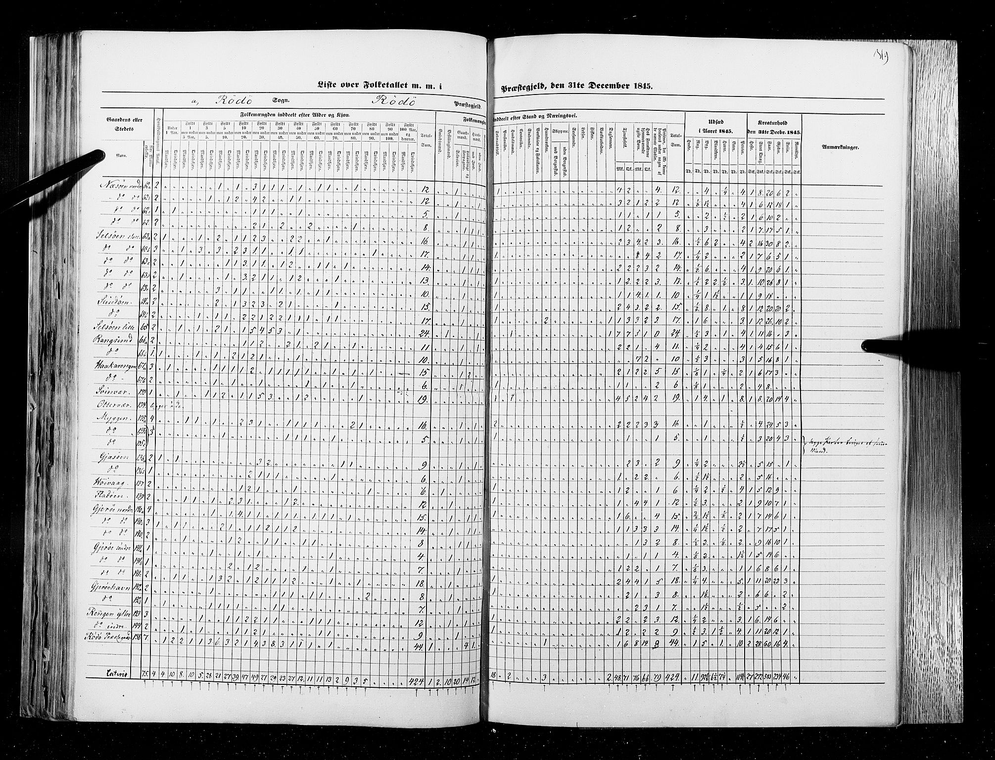 RA, Census 1845, vol. 9B: Nordland amt, 1845, p. 319