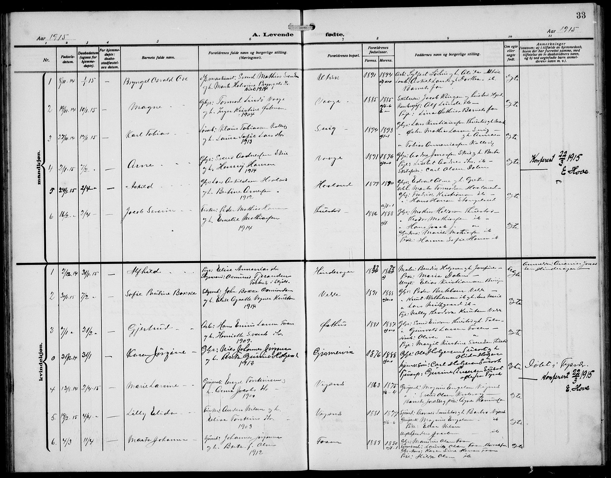 Avaldsnes sokneprestkontor, AV/SAST-A -101851/H/Ha/Hab/L0008: Parish register (copy) no. B 8, 1910-1939, p. 33