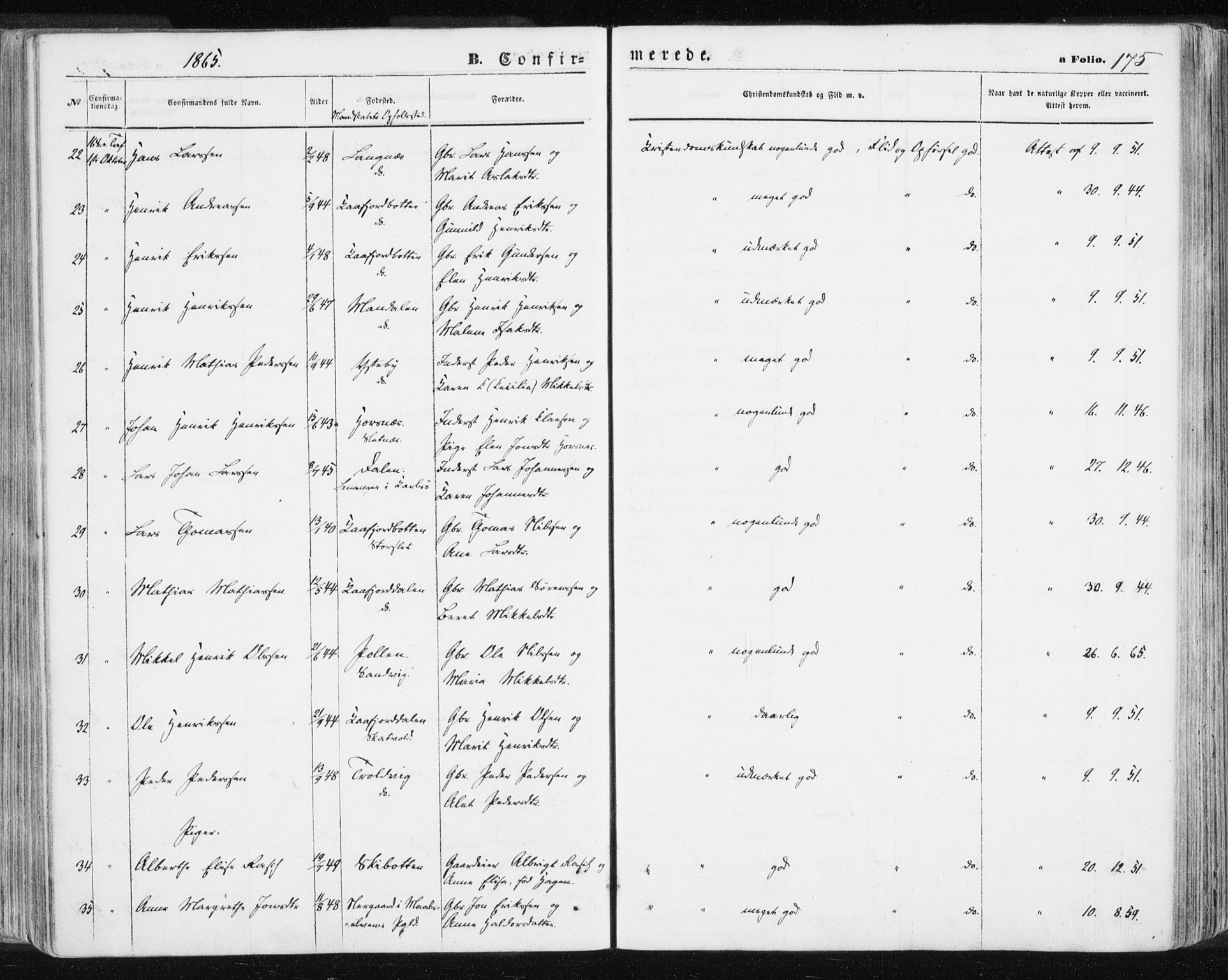 Lyngen sokneprestembete, AV/SATØ-S-1289/H/He/Hea/L0005kirke: Parish register (official) no. 5, 1859-1869, p. 175