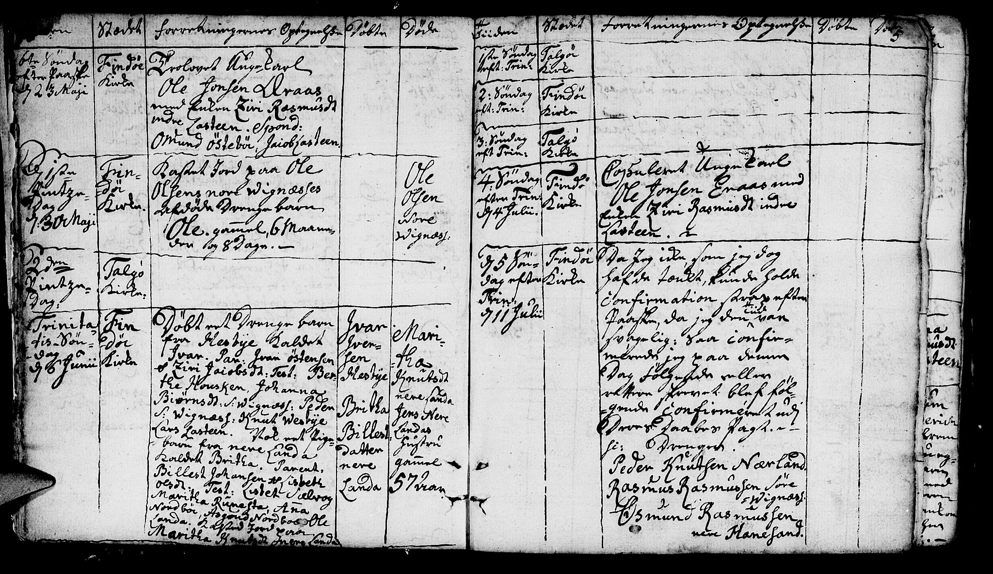 Finnøy sokneprestkontor, AV/SAST-A-101825/H/Ha/Haa/L0005: Parish register (official) no. A 5, 1773-1816, p. 5