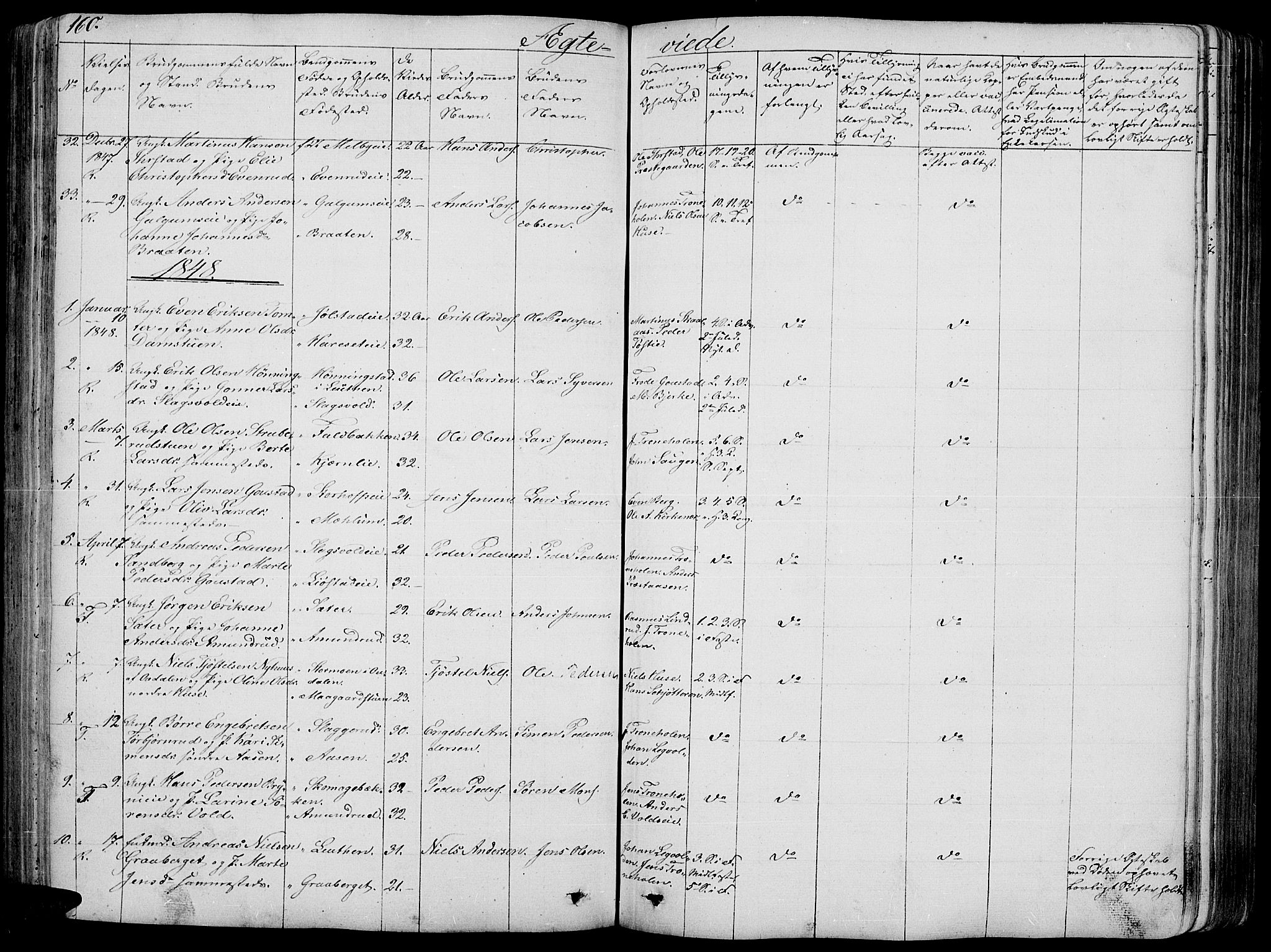 Romedal prestekontor, AV/SAH-PREST-004/L/L0009: Parish register (copy) no. 9, 1846-1866, p. 160