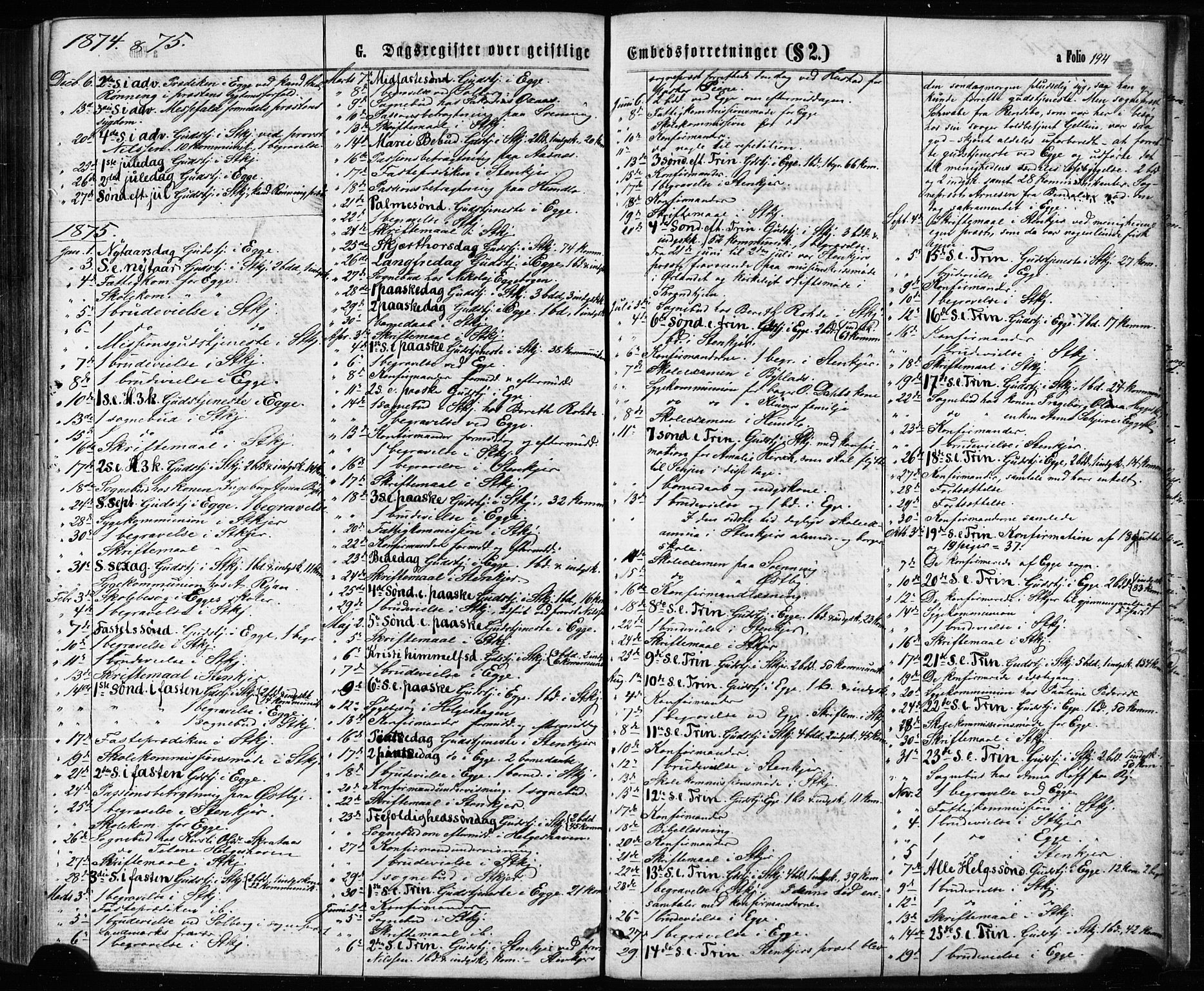 Ministerialprotokoller, klokkerbøker og fødselsregistre - Nord-Trøndelag, SAT/A-1458/739/L0370: Parish register (official) no. 739A02, 1868-1881, p. 194