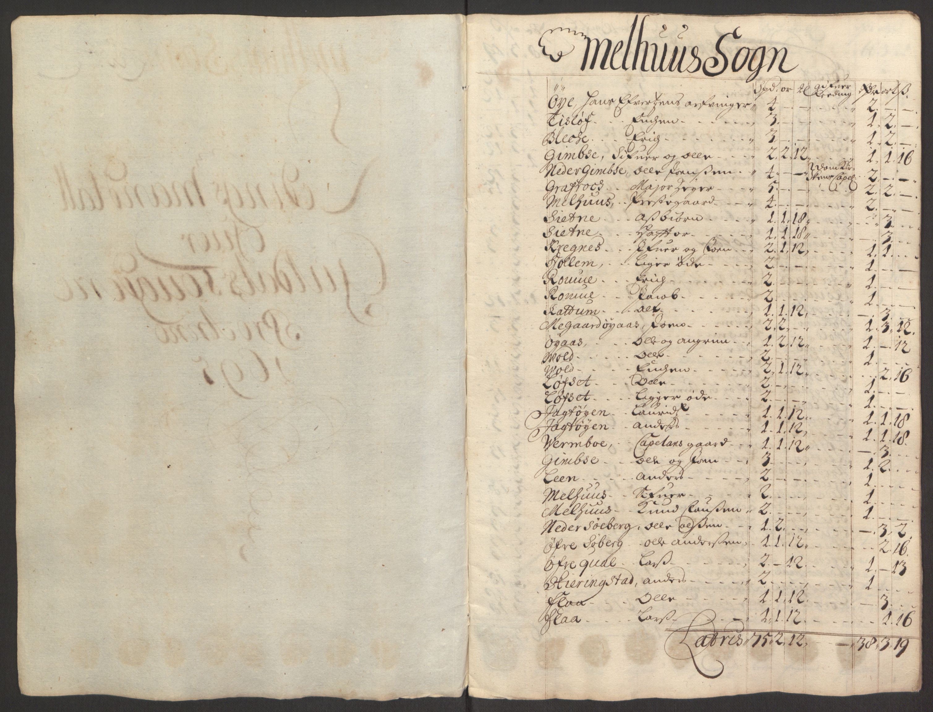 Rentekammeret inntil 1814, Reviderte regnskaper, Fogderegnskap, RA/EA-4092/R60/L3945: Fogderegnskap Orkdal og Gauldal, 1695, p. 382