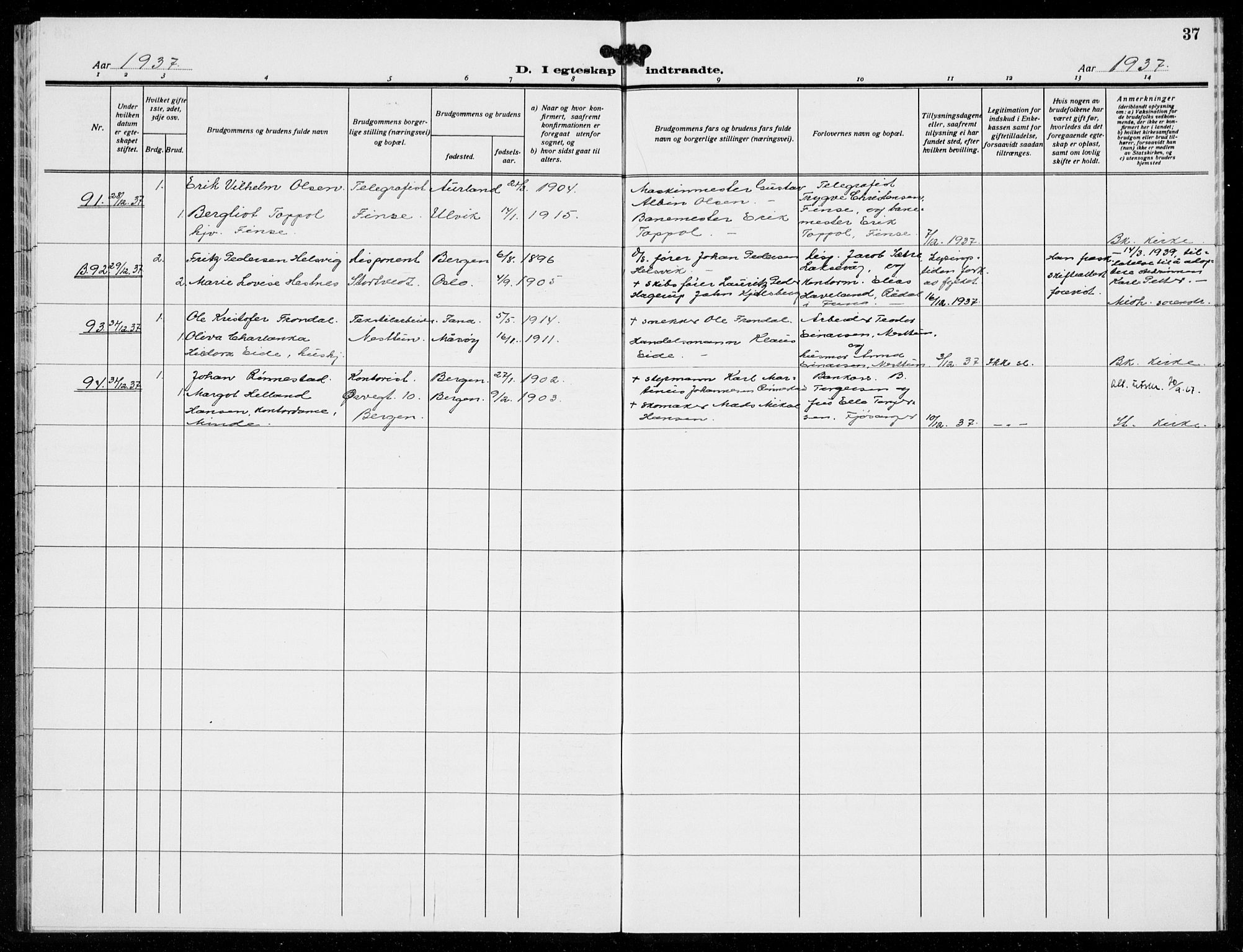 Birkeland Sokneprestembete, AV/SAB-A-74601/H/Hab: Parish register (copy) no. A 11, 1932-1939, p. 37