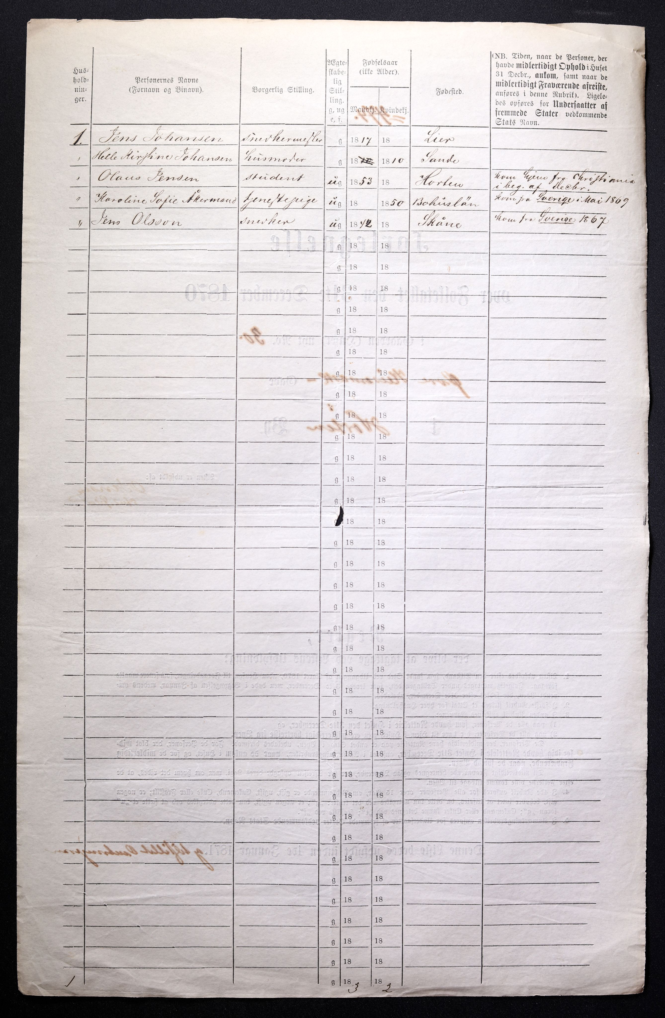 RA, 1870 census for 0703 Horten, 1870, p. 960