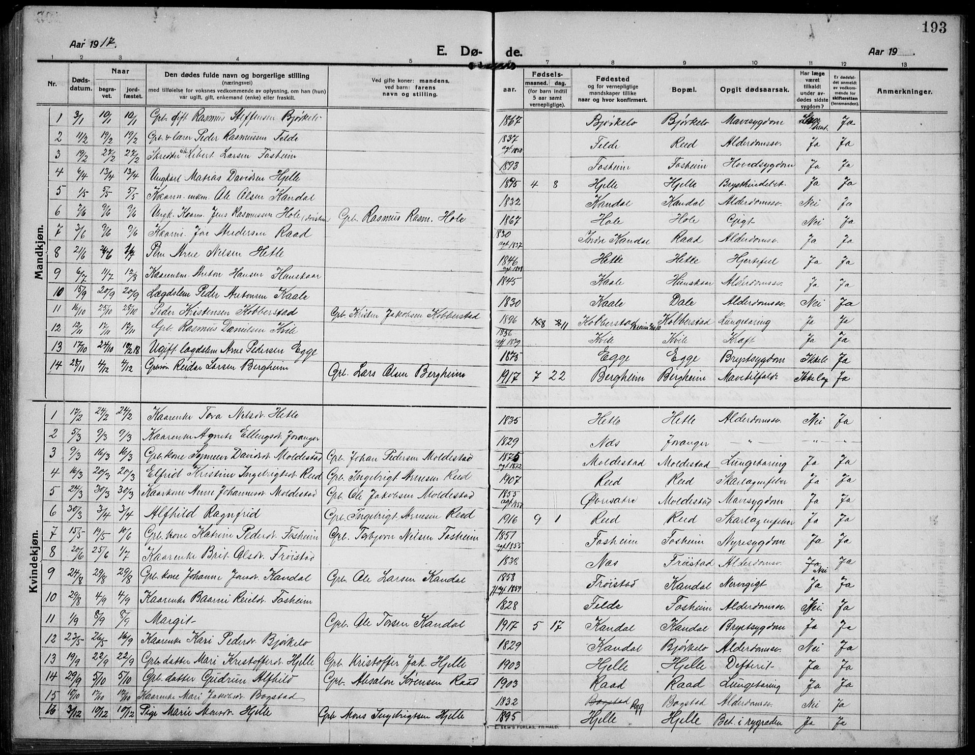 Gloppen sokneprestembete, AV/SAB-A-80101/H/Hab/Habc/L0003: Parish register (copy) no. C 3, 1911-1938, p. 193