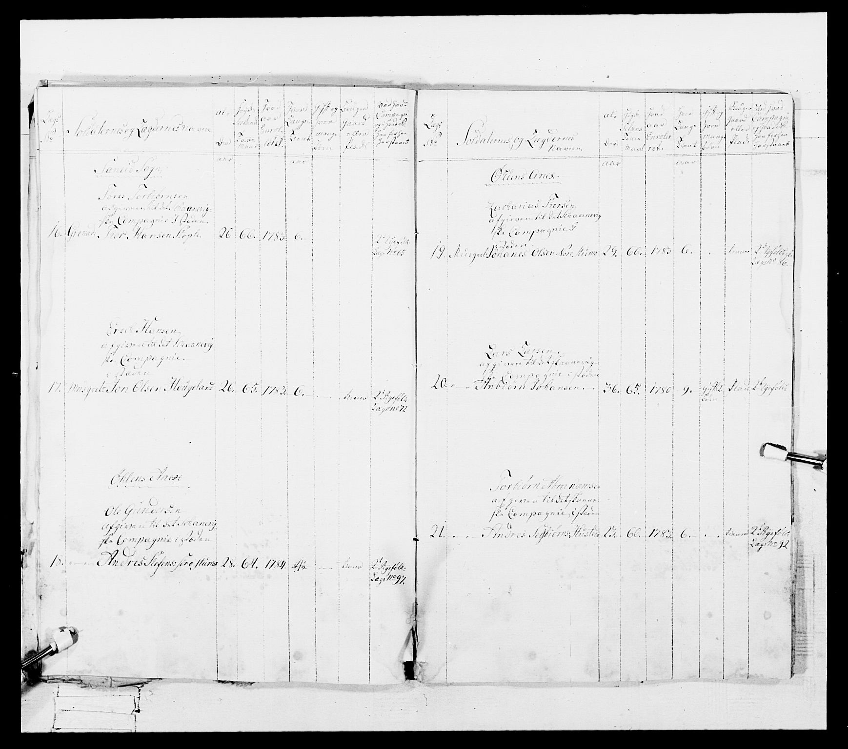 Generalitets- og kommissariatskollegiet, Det kongelige norske kommissariatskollegium, AV/RA-EA-5420/E/Eh/L0107: 2. Vesterlenske nasjonale infanteriregiment, 1782-1789, p. 251